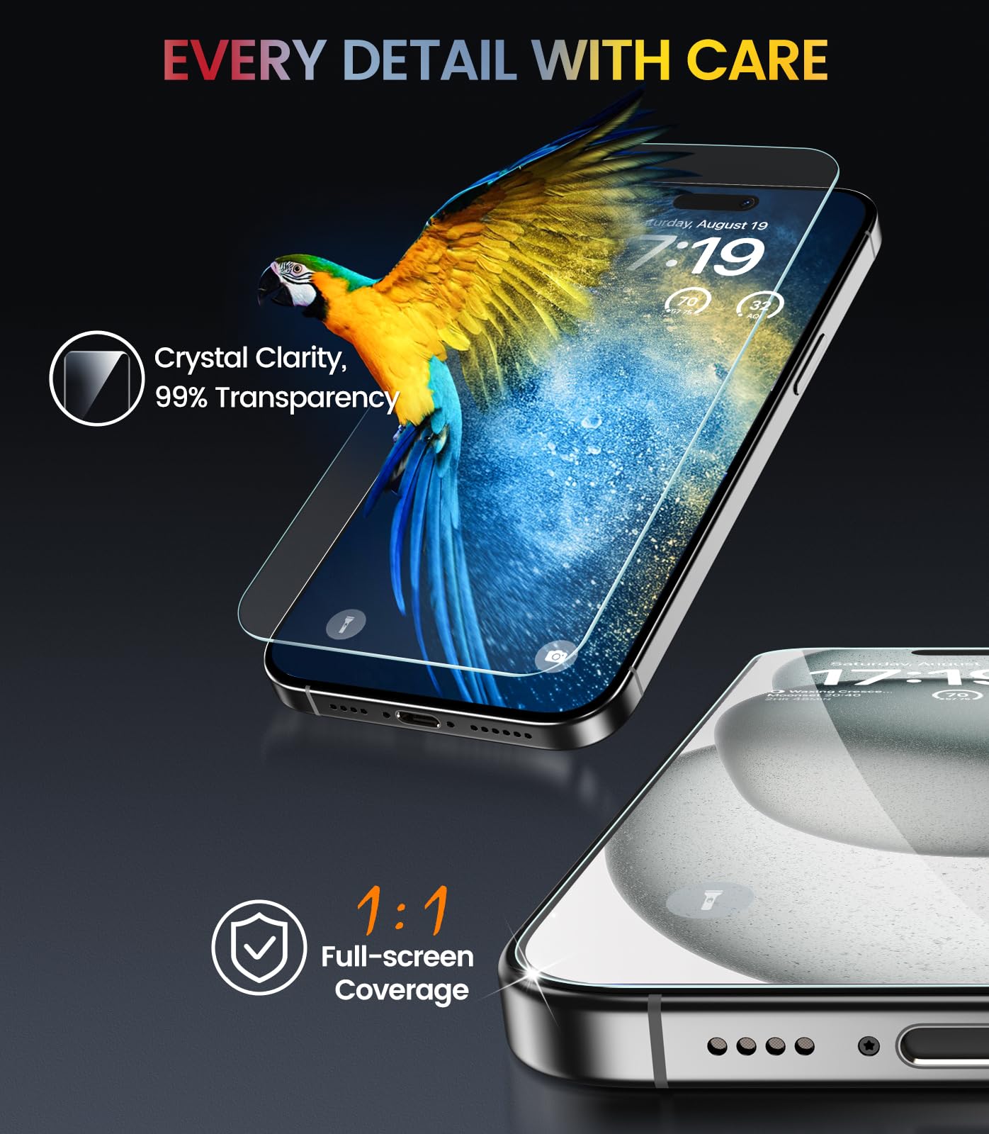 iPhone 13 4-Pack Privacy Glass Shield - Military Grade - Small Enterprise