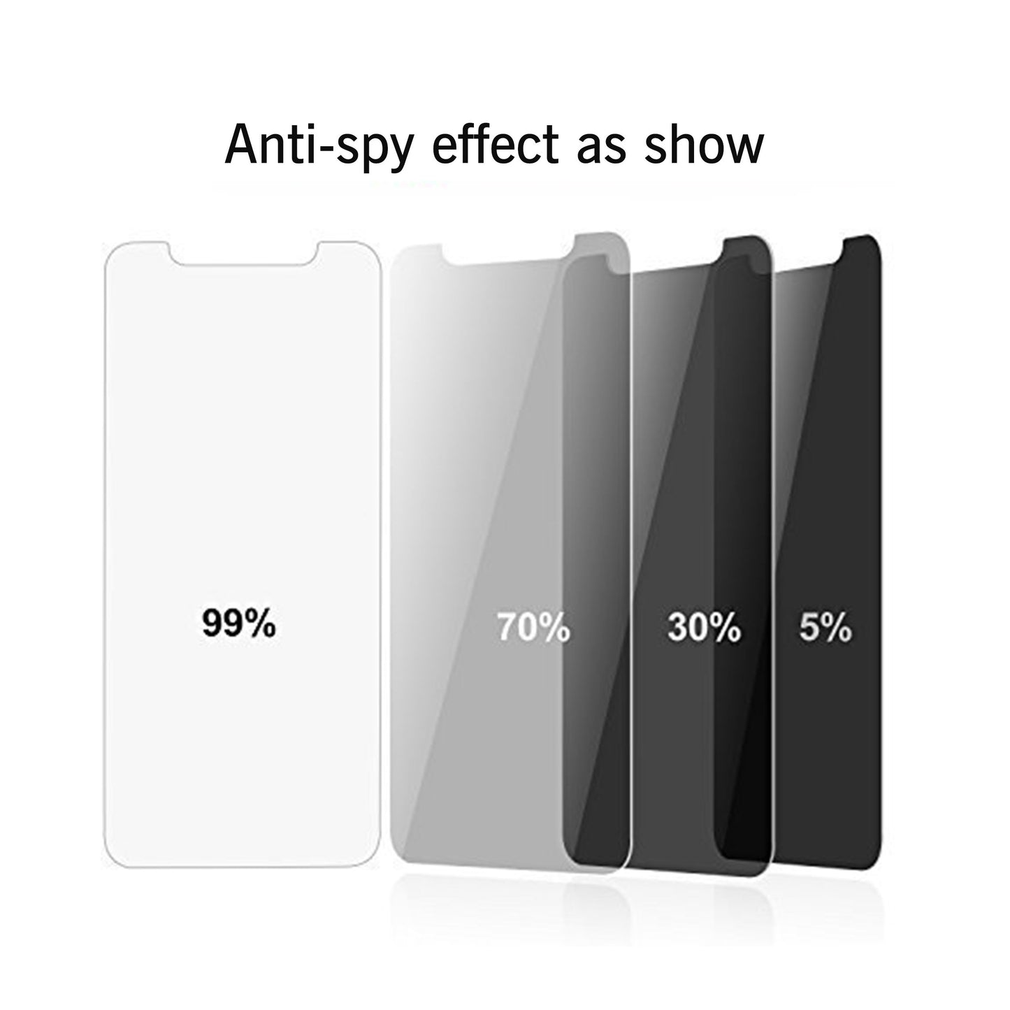 Ailun iPhone 16 Privacy & Lens Protector 3-Pack - Small Enterprise