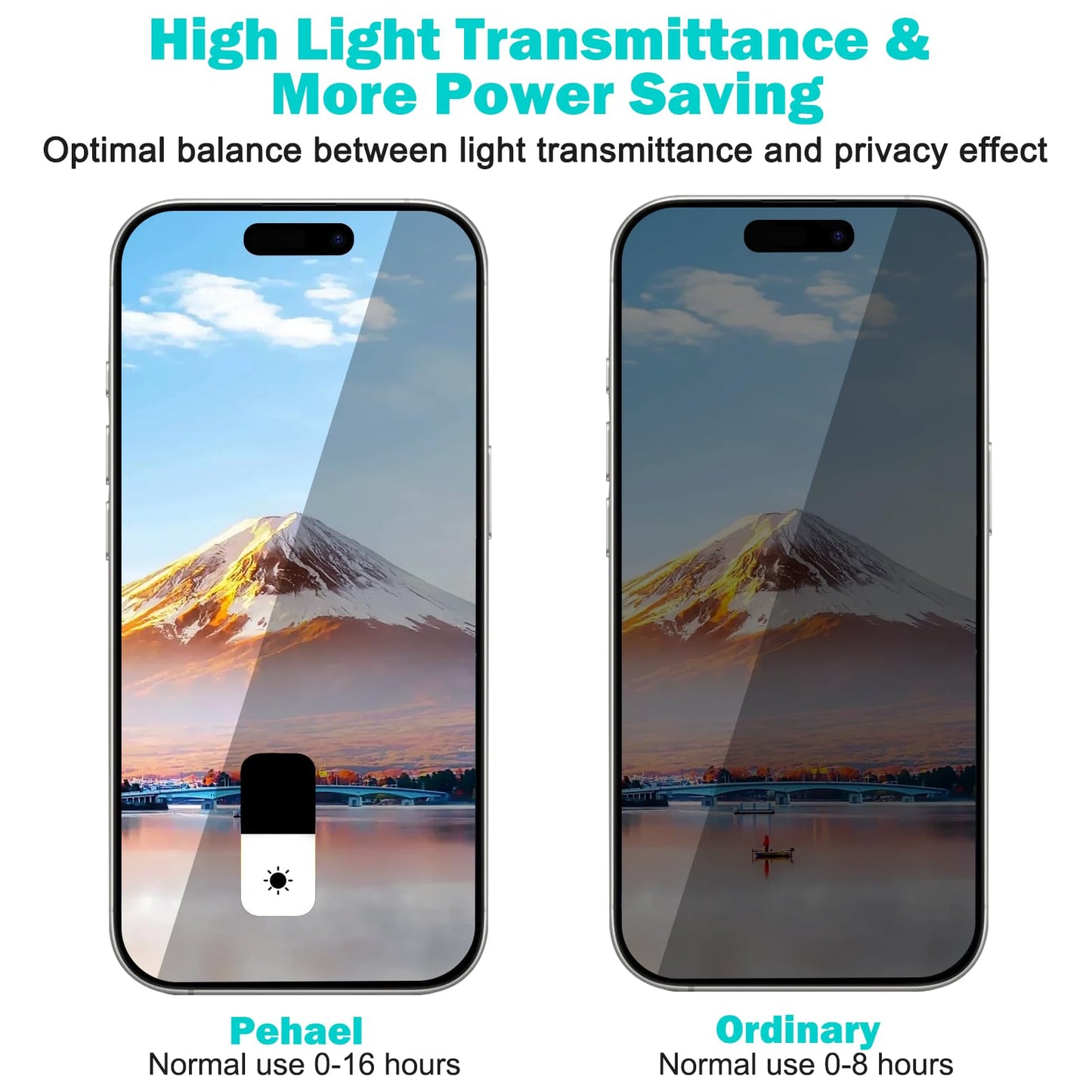 SecuLens 3+3 iPhone 16 Screen Protector - Small Enterprise