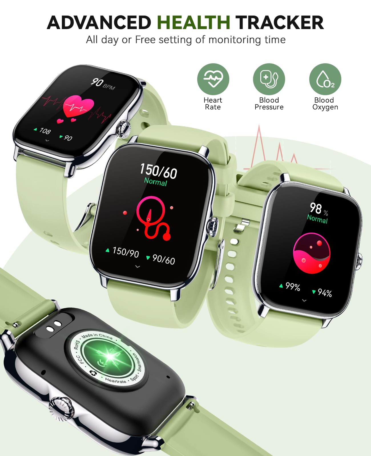 FitTrack SmartWatch: Call, Fitness, Waterproof & More - Small Enterprise