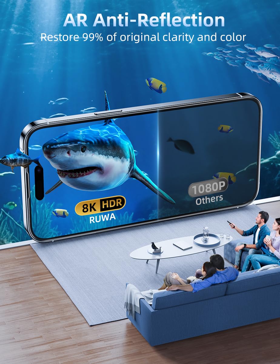 Ruwa Guard: Privacy Screen Protector for iPhone 13/14 - Small Enterprise