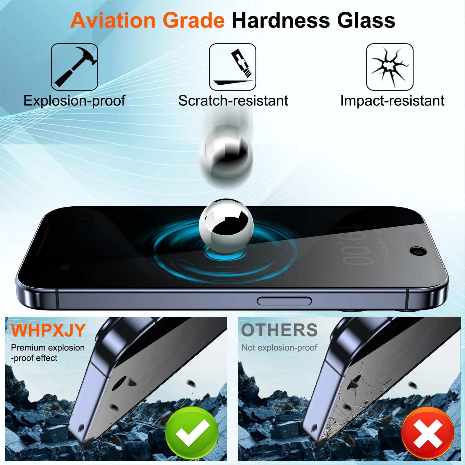 SecureShield 2-in-1 for iPhone 12 - Small Enterprise