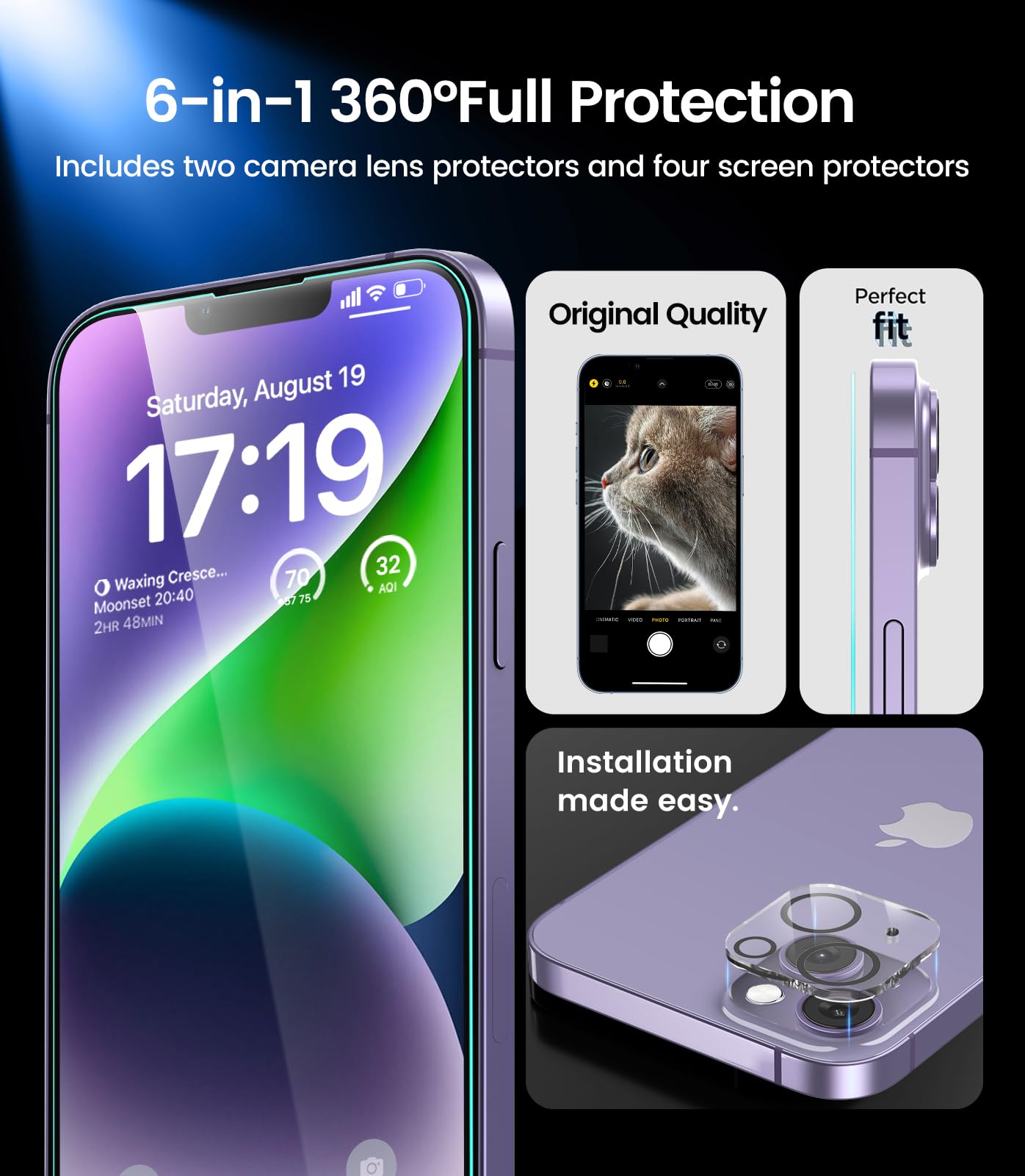 iPhone 13 4-Pack Privacy Glass Shield - Military Grade - Small Enterprise