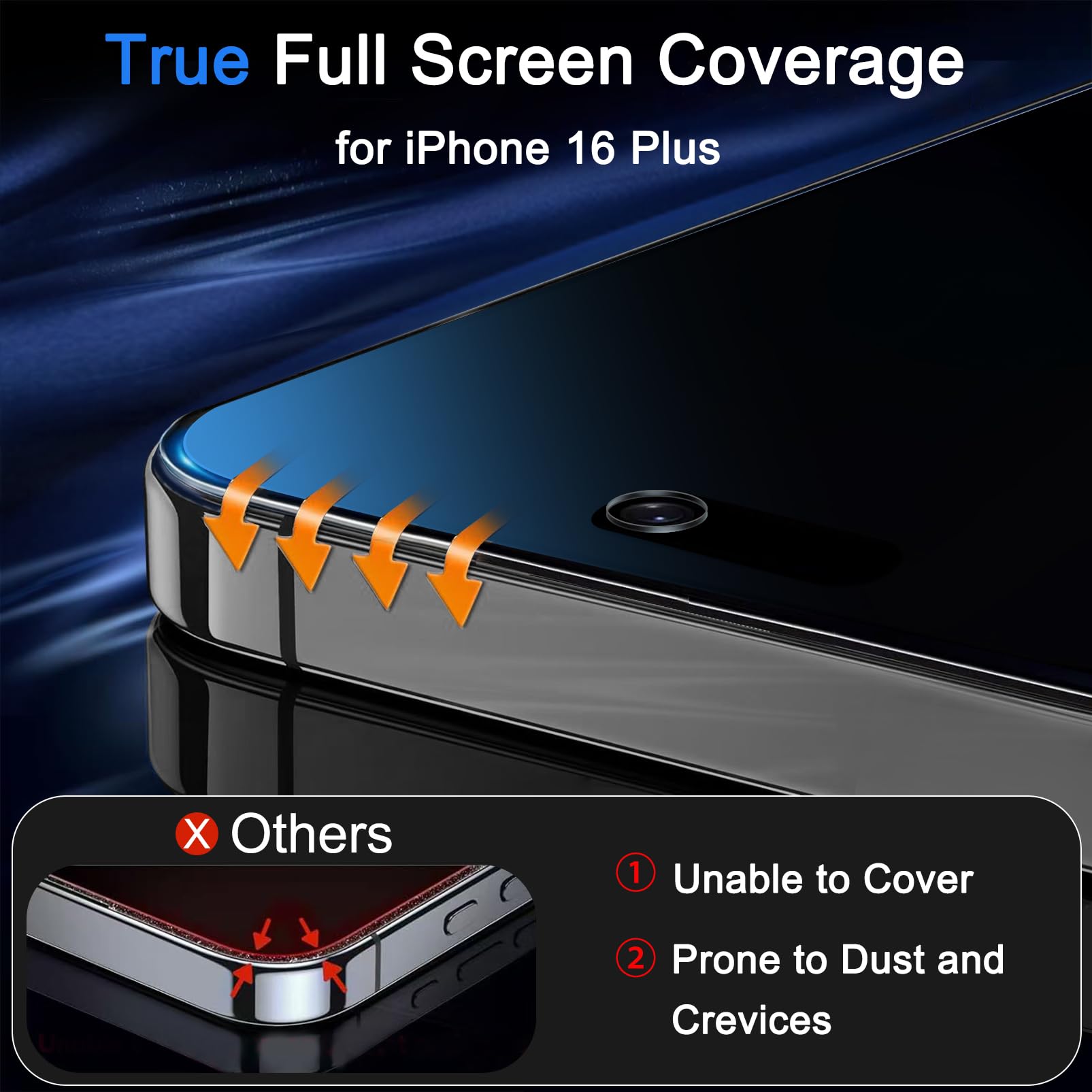 Ferilinso Privacy Screen Protector for iPhone - Small Enterprise