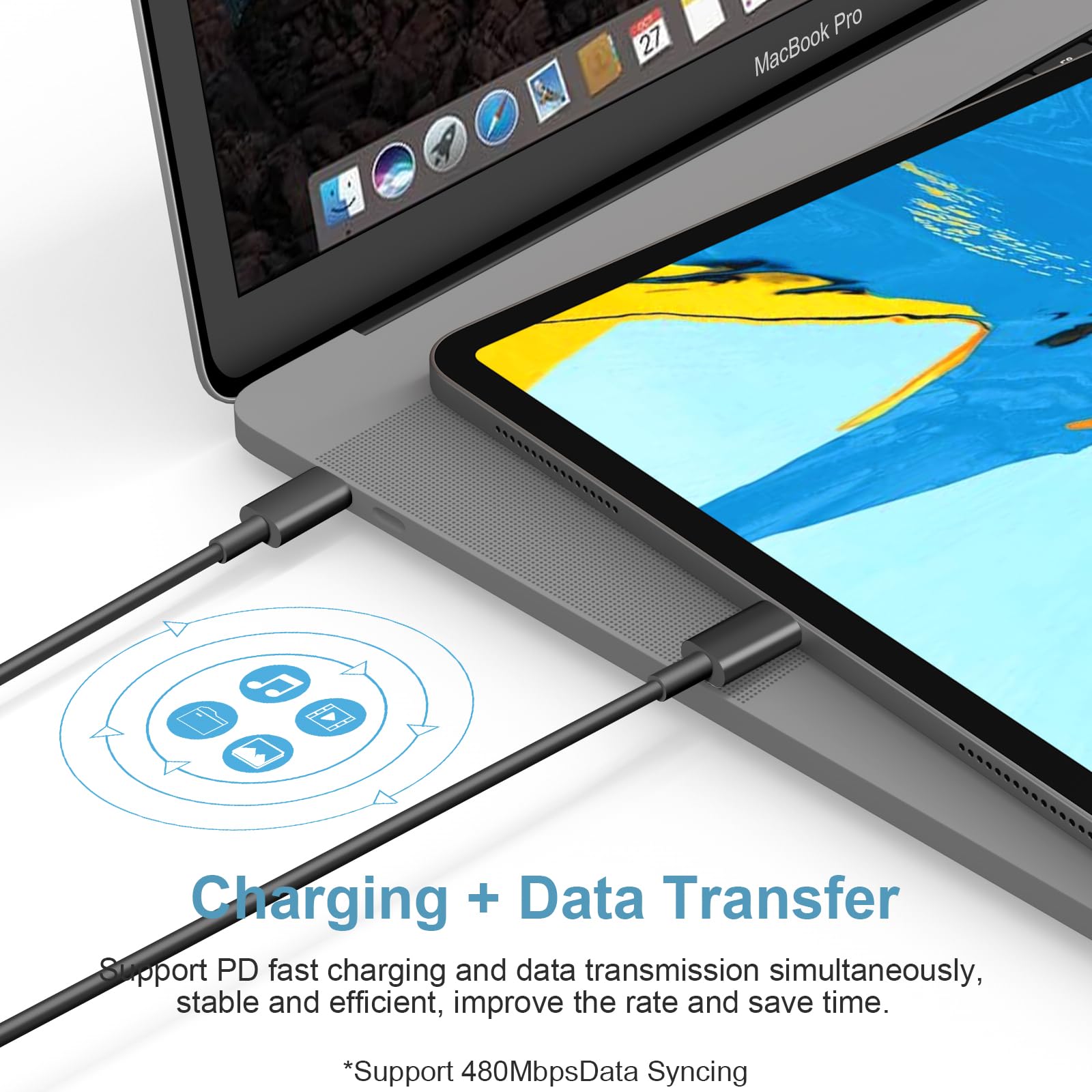 iCharge Duo: Fast USB-C Charger & 6FT Cables Pack - Small Enterprise