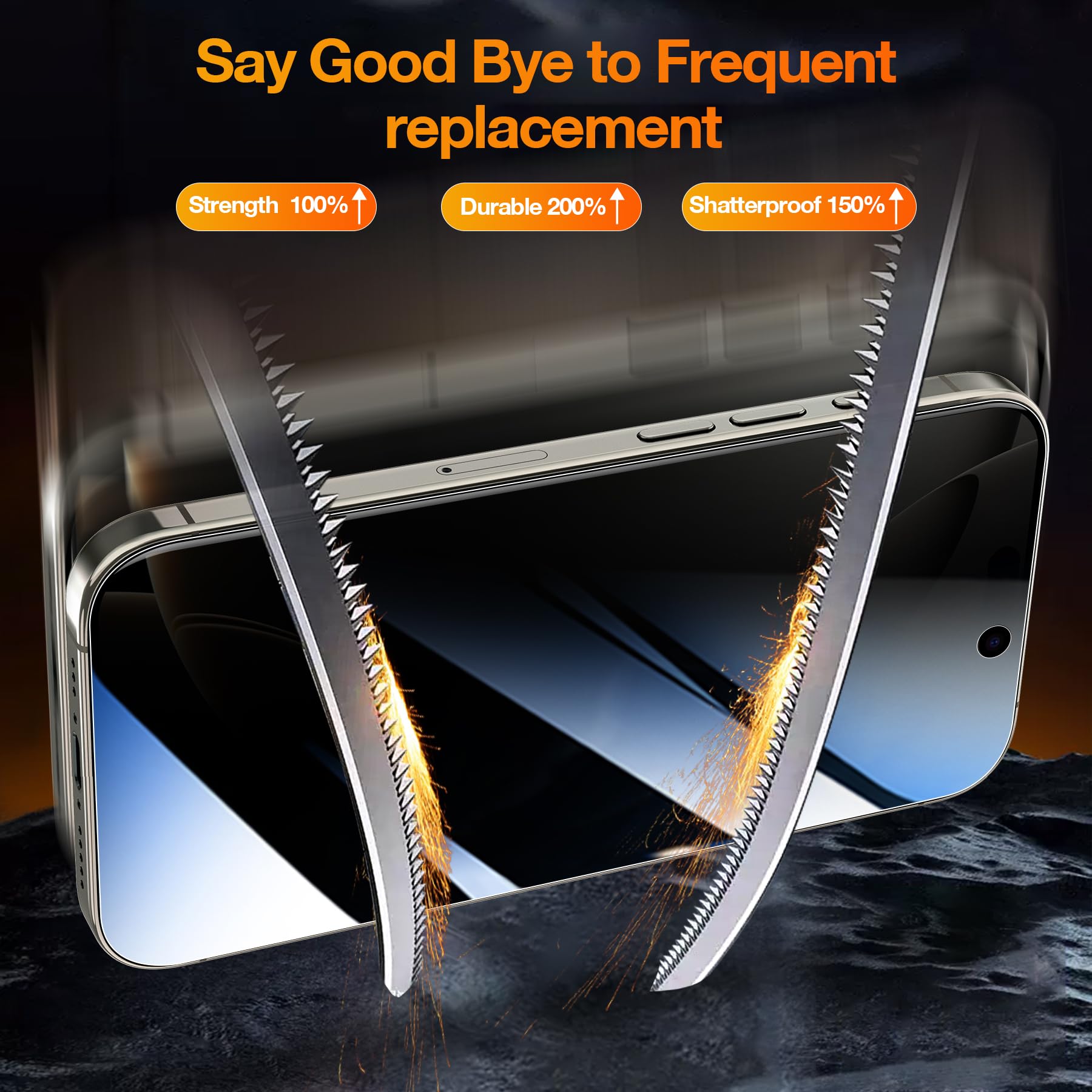 iPhone 11/XR SecureView Privacy Screen Protector Set - Small Enterprise