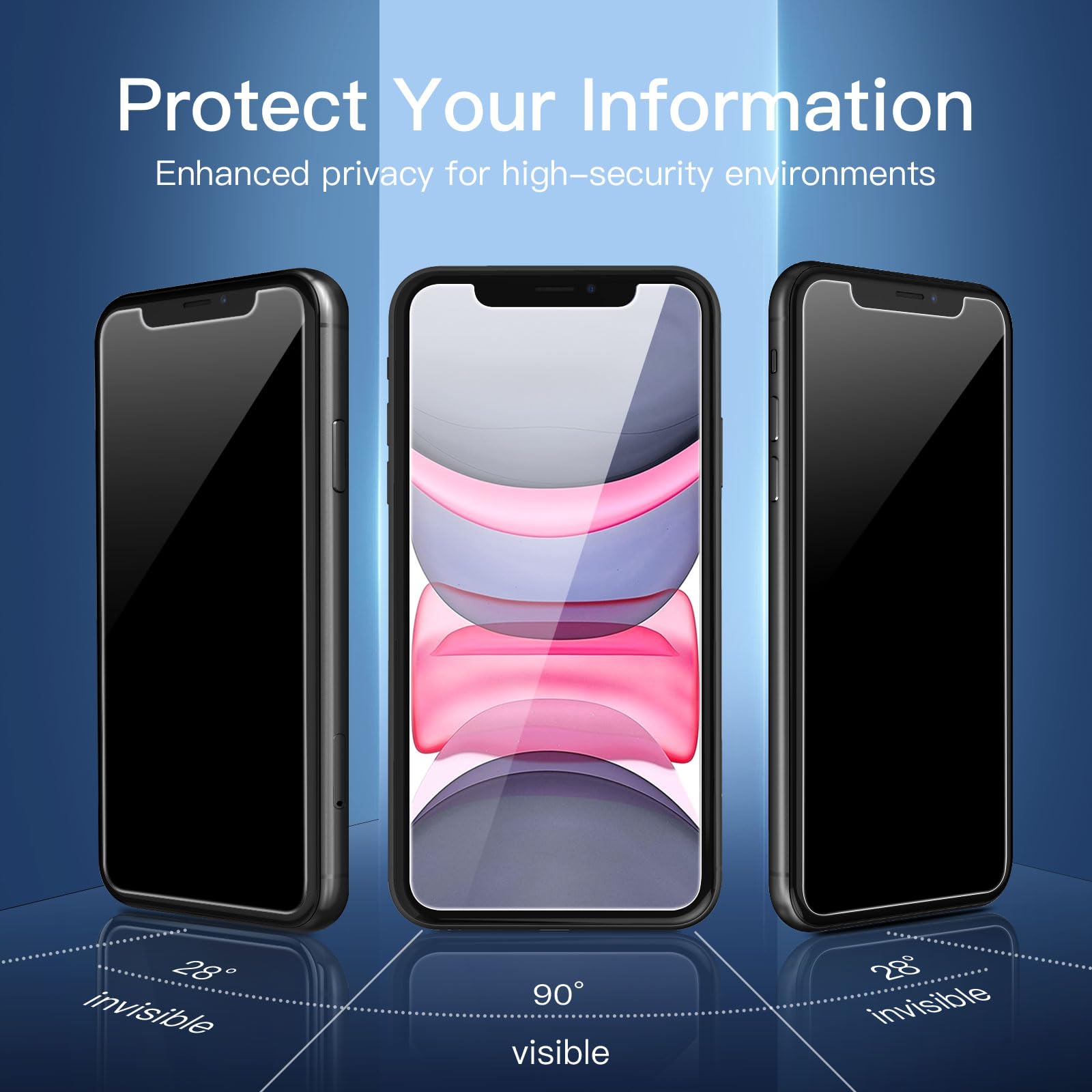 iPrivacy Triple Shield for iPhone - Small Enterprise