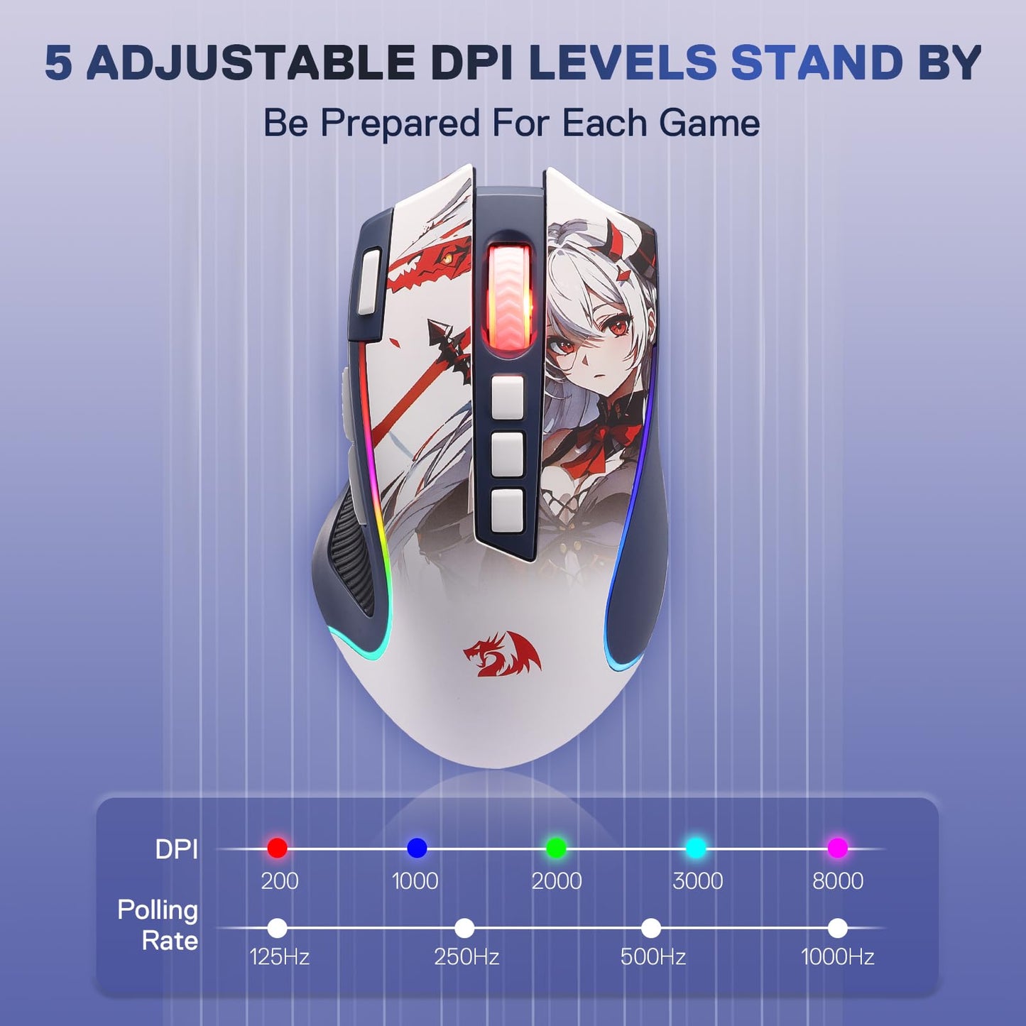 Redragon M612 PRO Swift RGB: 9-Button Gaming Mouse