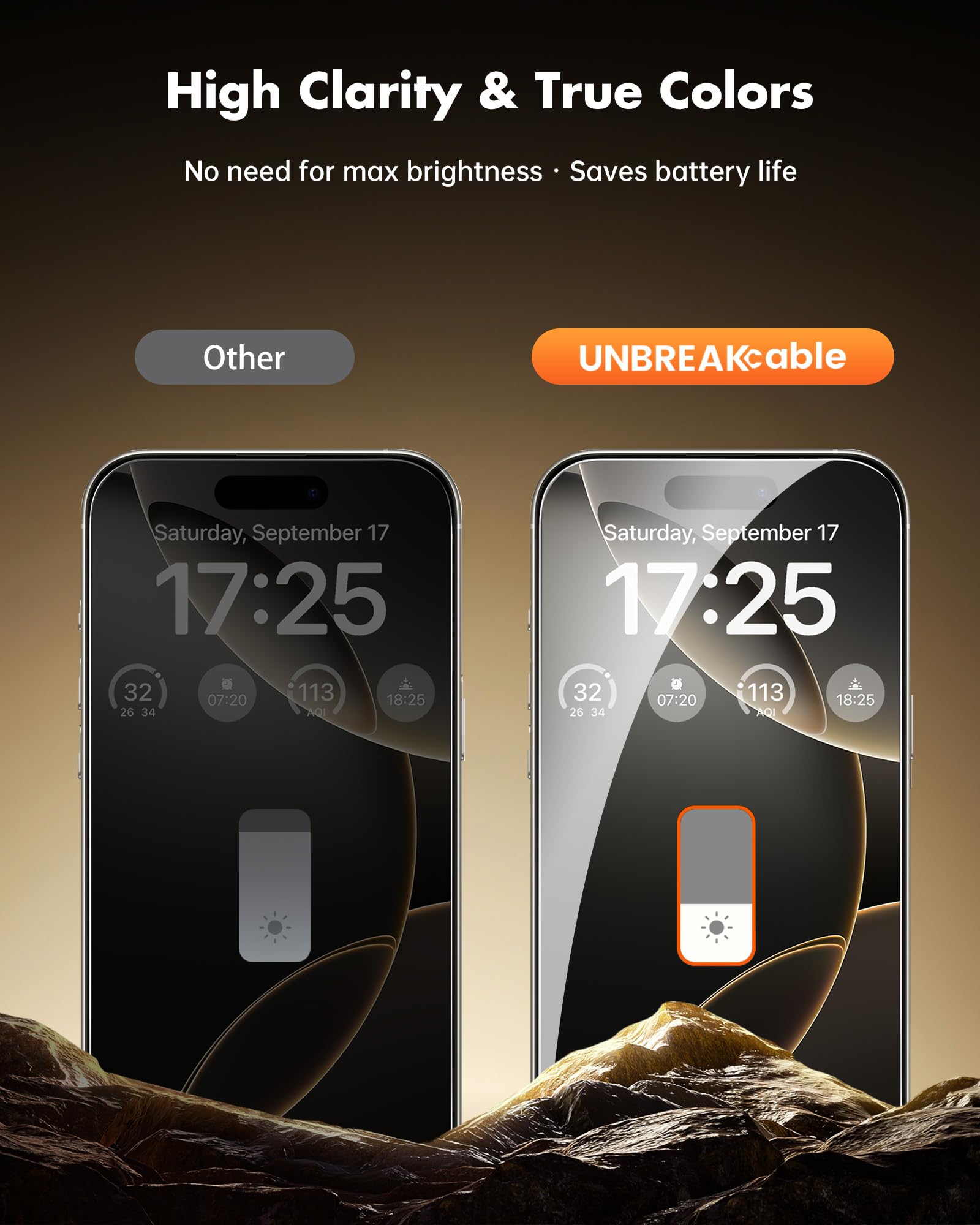 UNBREAKcable iPhone 12 Pro Max Privacy Shield 2-Pack - Small Enterprise