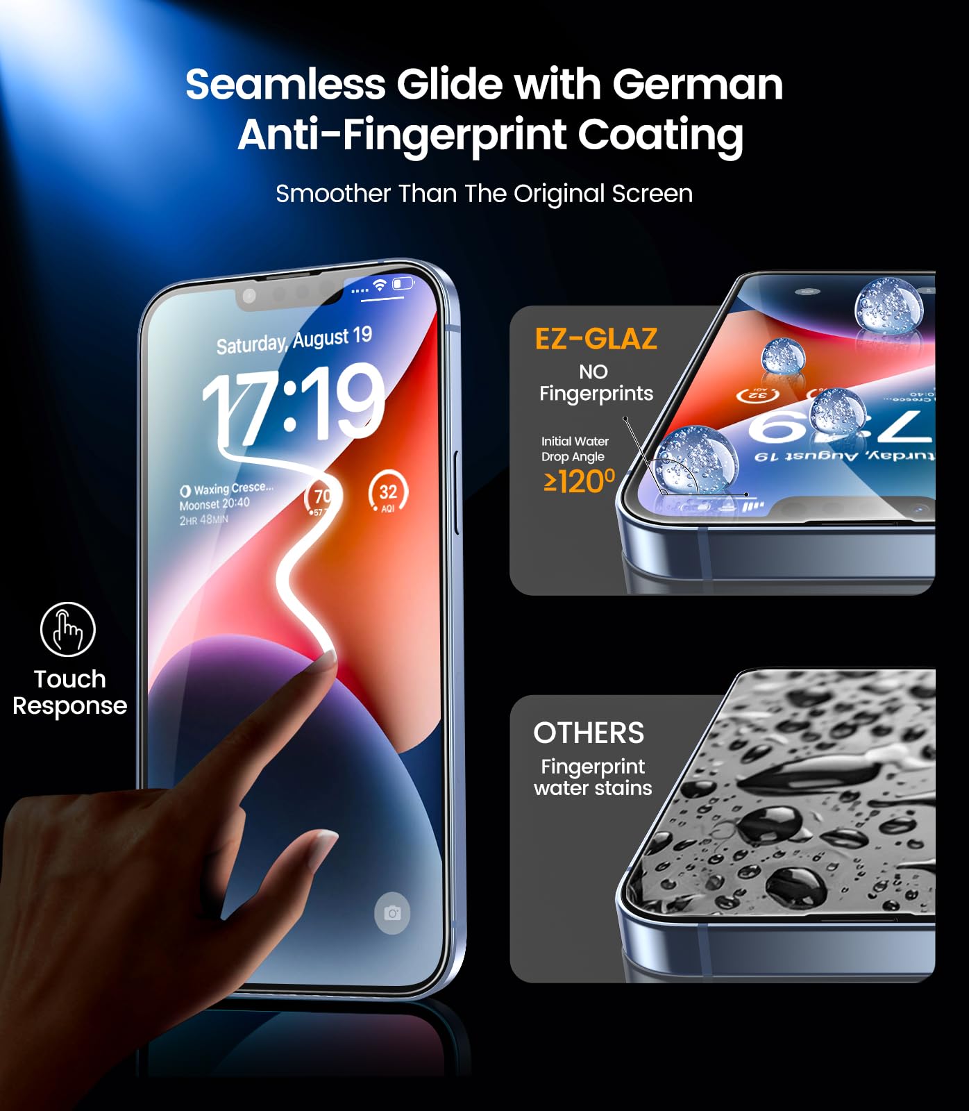 iPhone 13 4-Pack Privacy Glass Shield - Military Grade - Small Enterprise