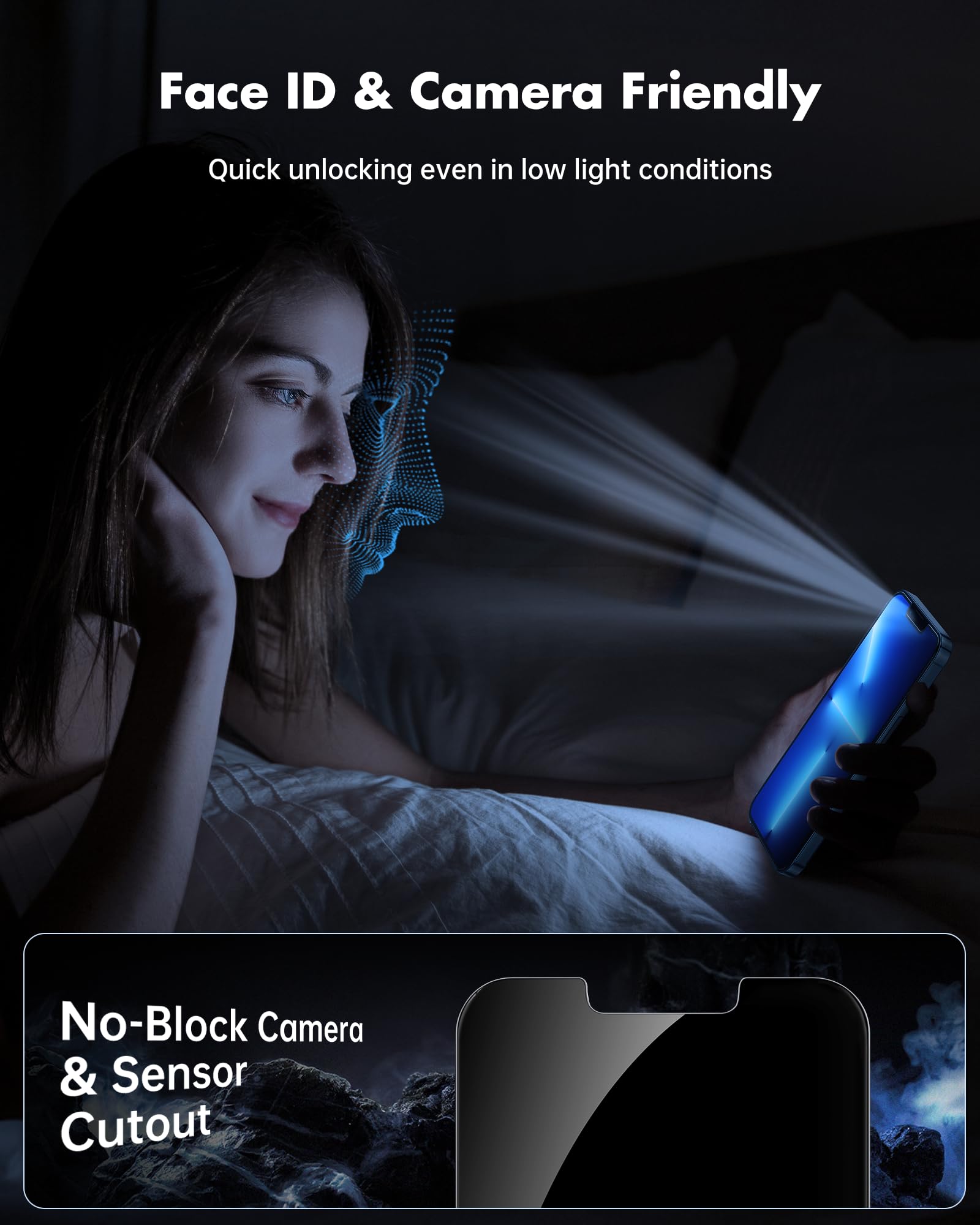 UNBREAKcable iPhone 12 Pro Max Privacy Shield 2-Pack - Small Enterprise