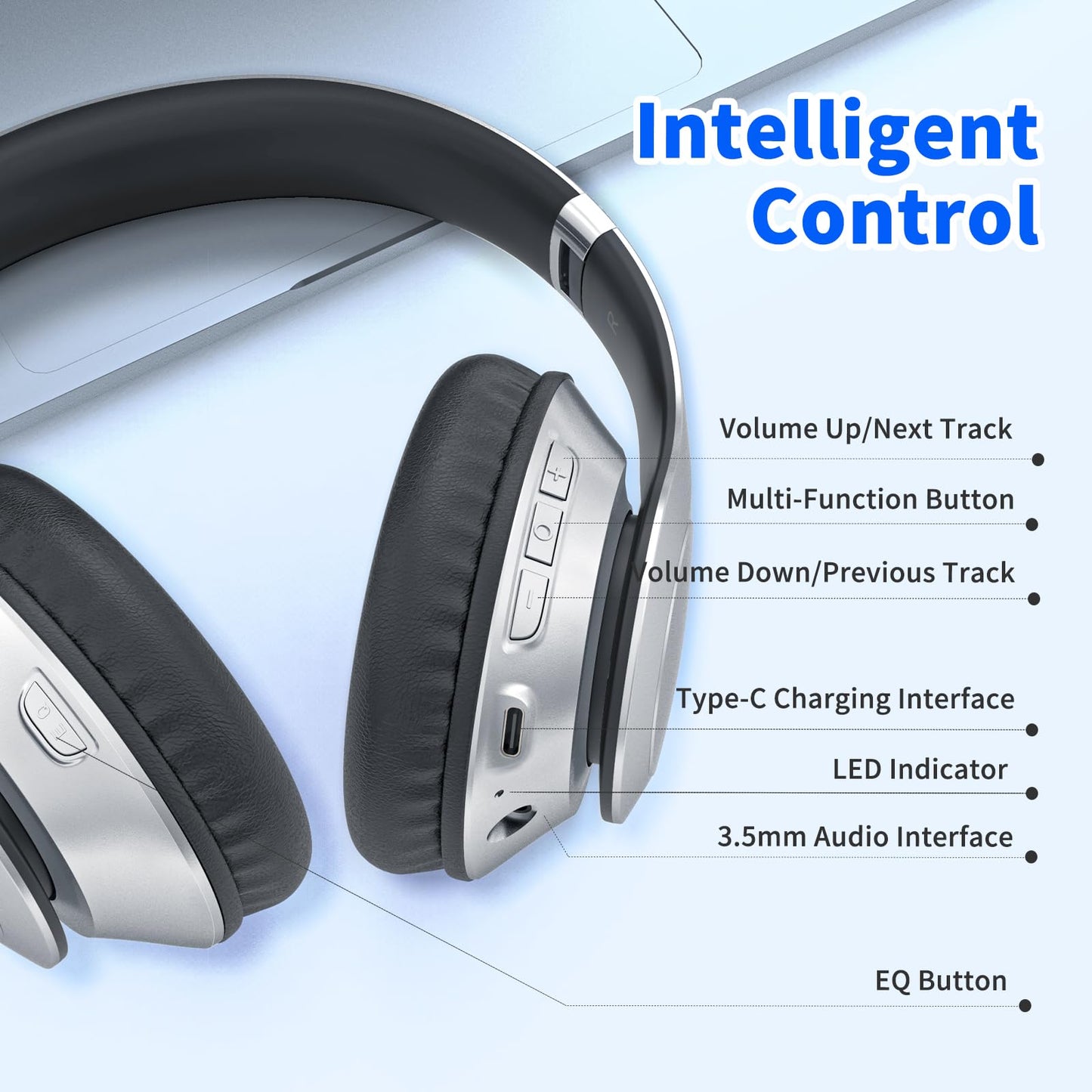 Uliptz HiFi Bluetooth Headphones - 65H Playtime - Small Enterprise