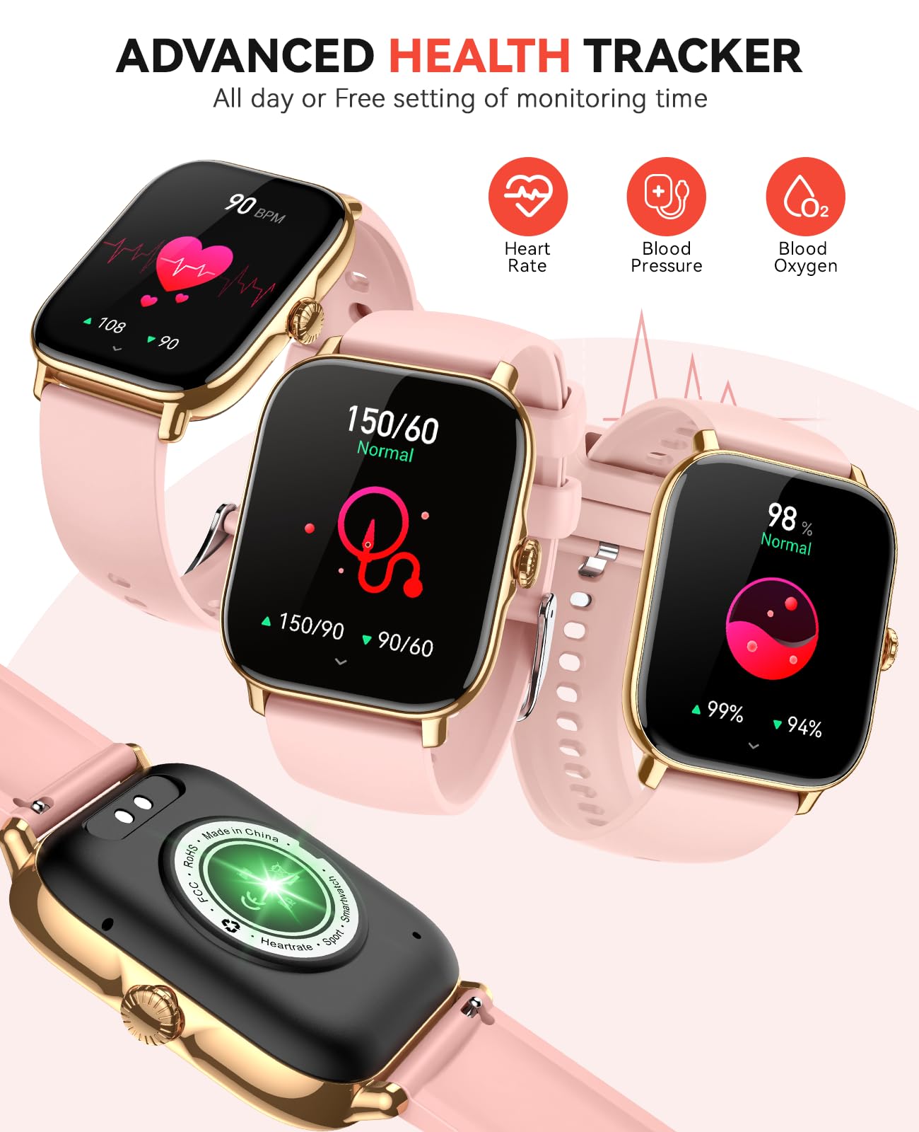 FitTrack SmartWatch: Call, Fitness, Waterproof & More - Small Enterprise