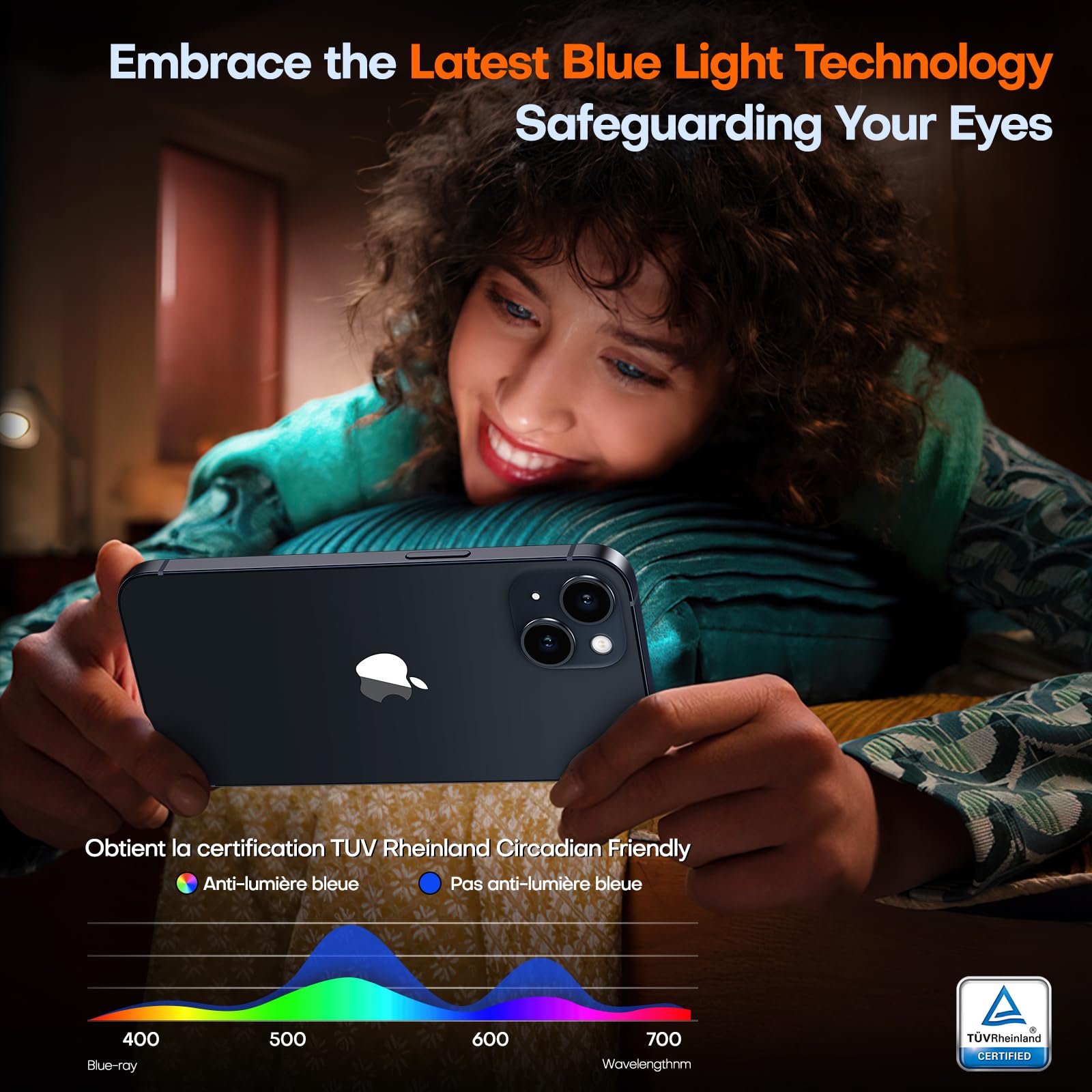 TOCOL Privacy Shield 9H Glass for iPhone 15 - 2 Pack - Small Enterprise