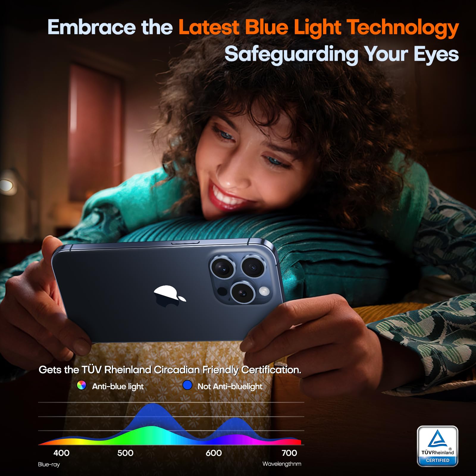 TOCOL Privacy Shield 9H Glass for iPhone 15 - 2 Pack - Small Enterprise