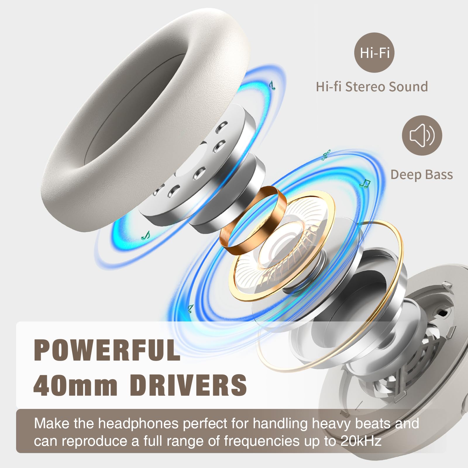 SoundShield Hybrid Headphones - Small Enterprise