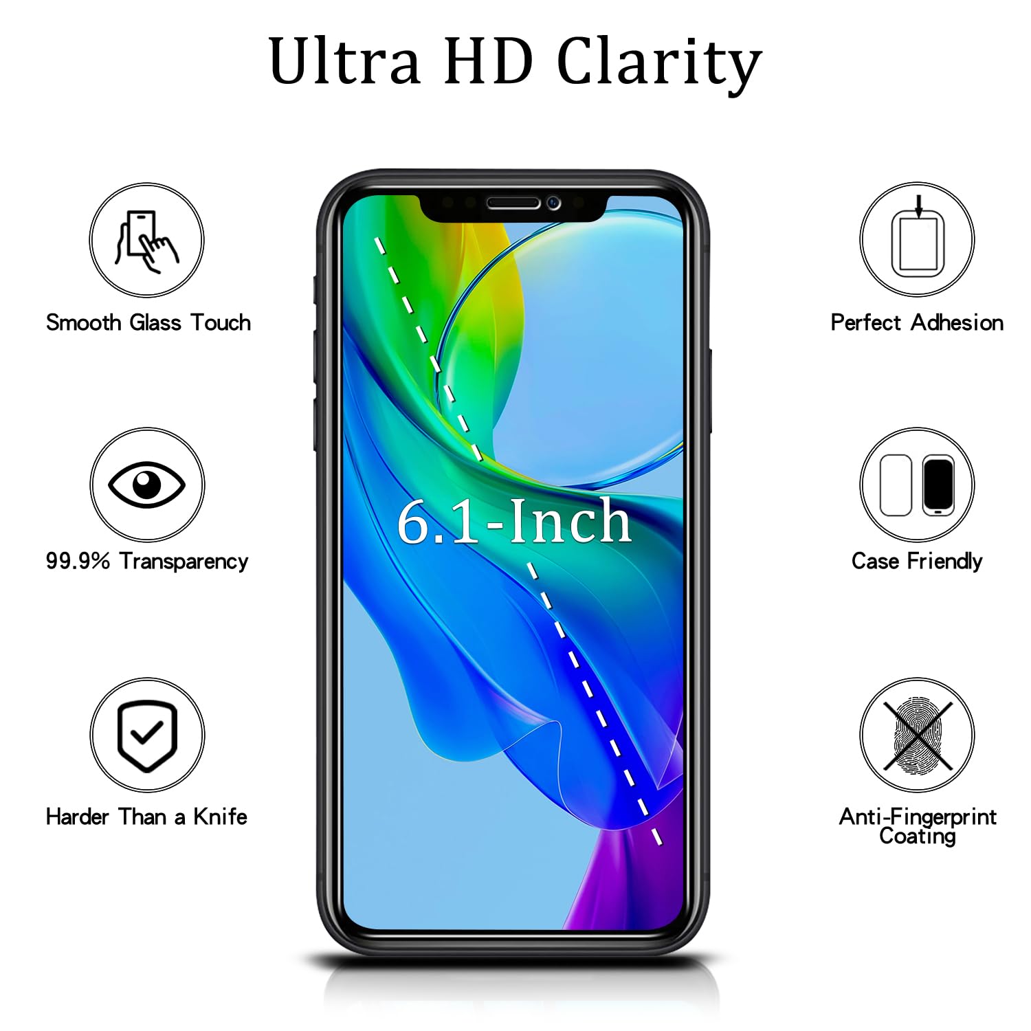 MAYtobe DuoGuard: iPhone Privacy Glass Protectors - Small Enterprise