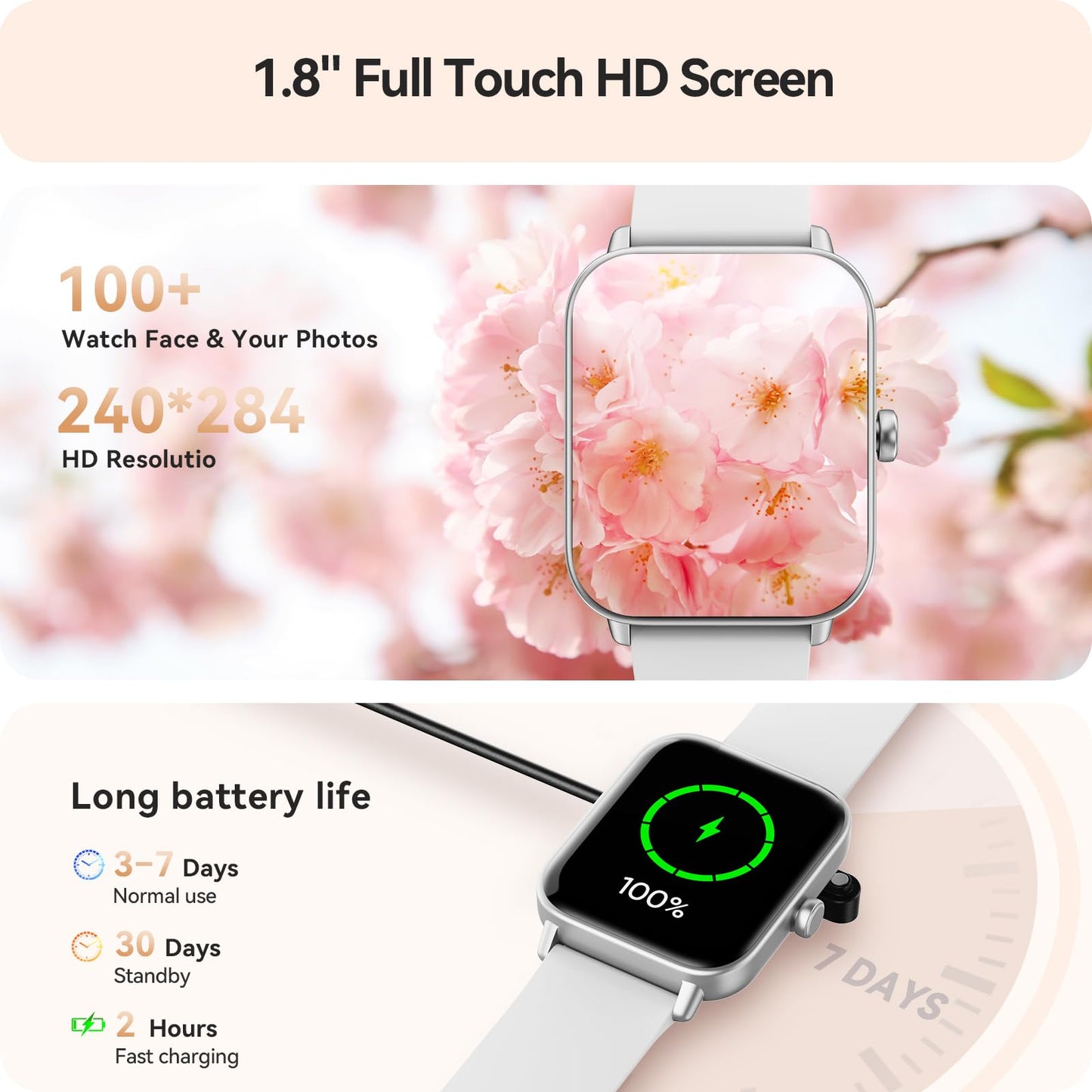 FemmeFit Smartwatch: Alexa, Waterproof, 100+ Sports - Small Enterprise