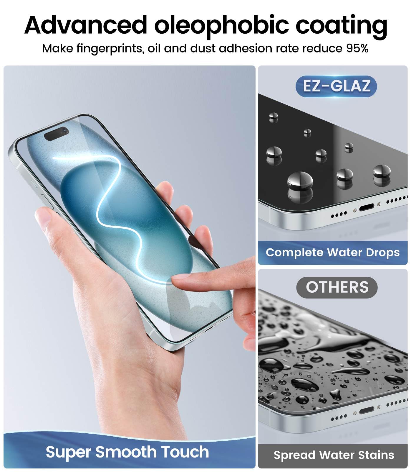 iPhone 13 4-Pack Privacy Glass Shield - Military Grade - Small Enterprise