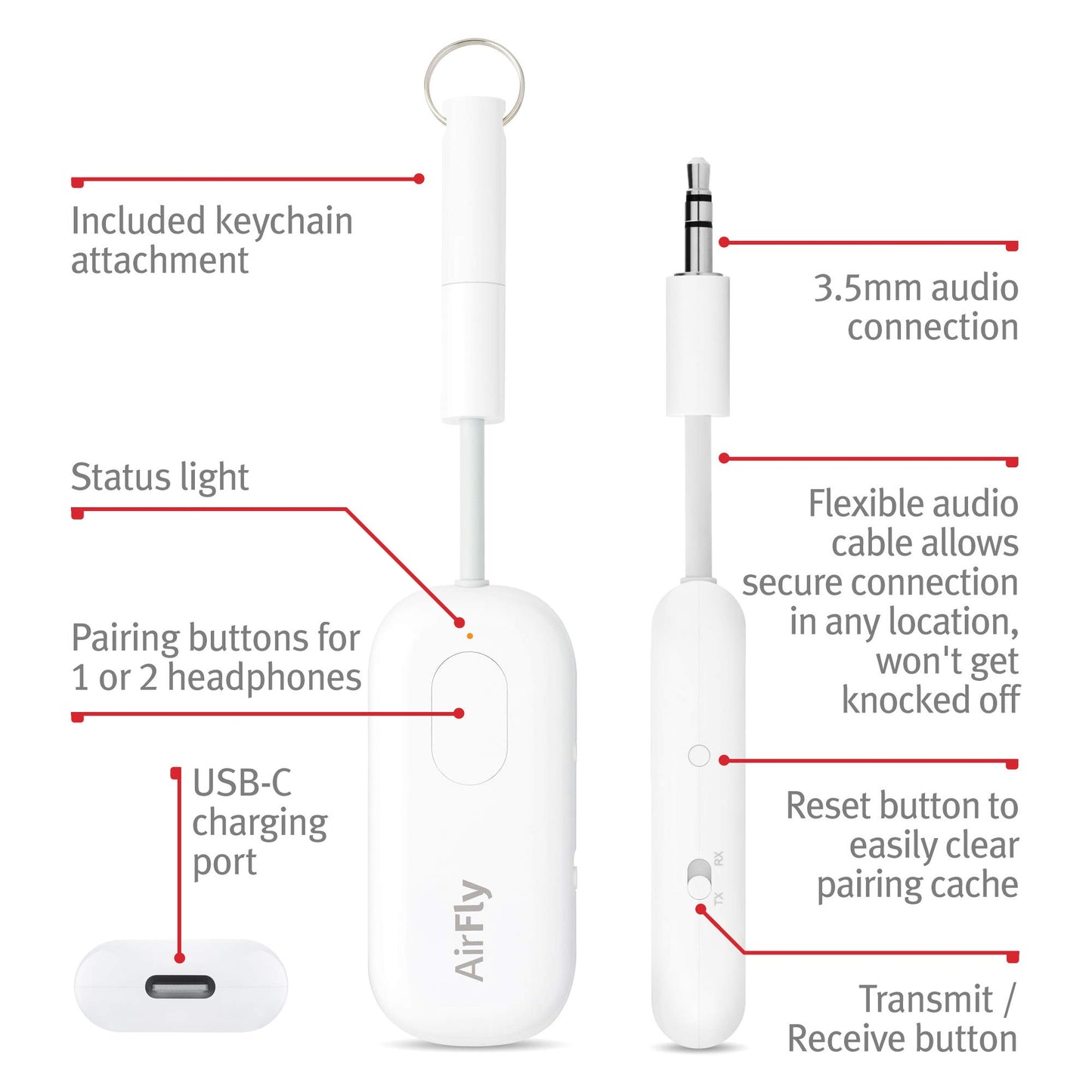 AirFly SE: Bluetooth Audio Adapter for Travel & More - Small Enterprise