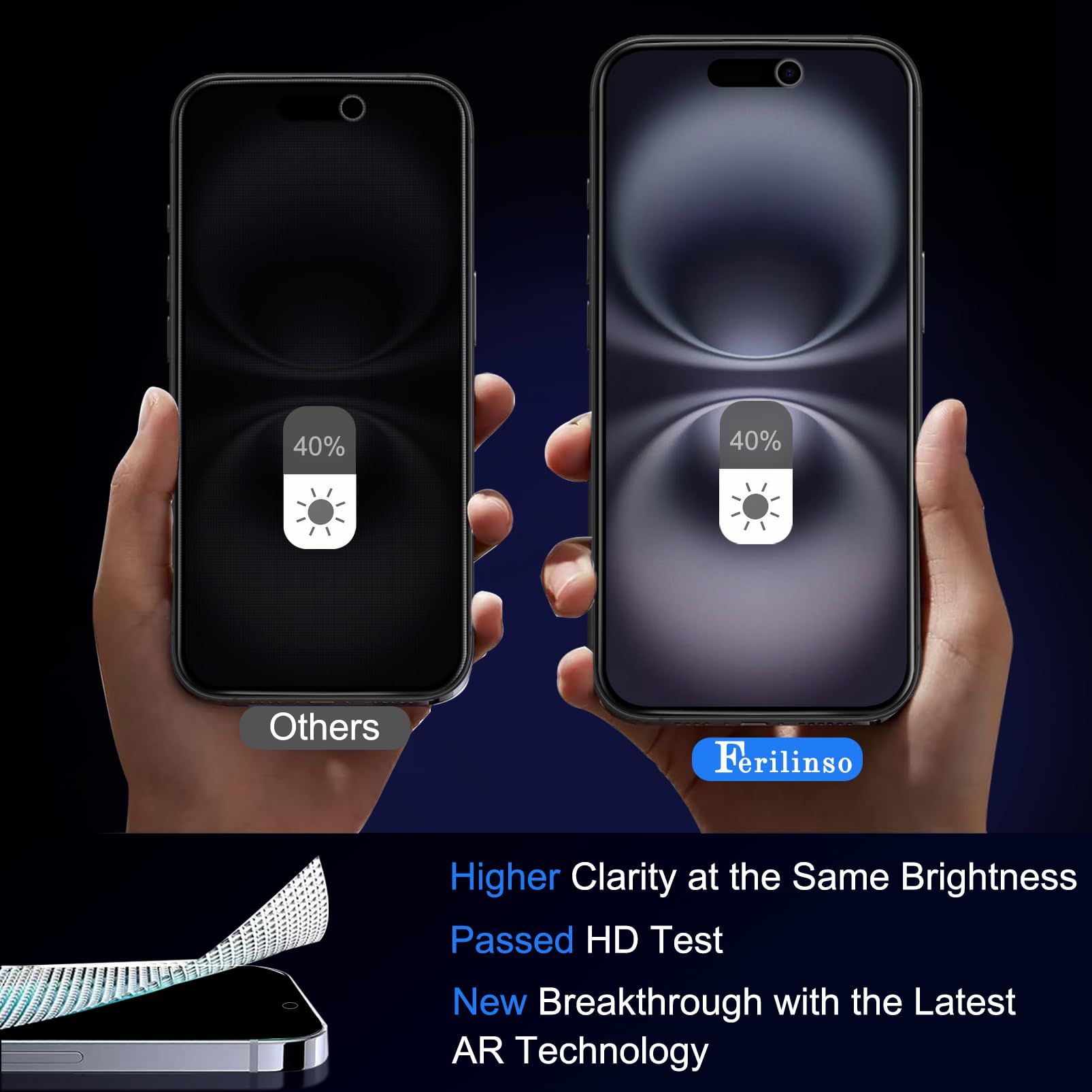 Ferilinso Privacy Screen Protector for iPhone - Small Enterprise