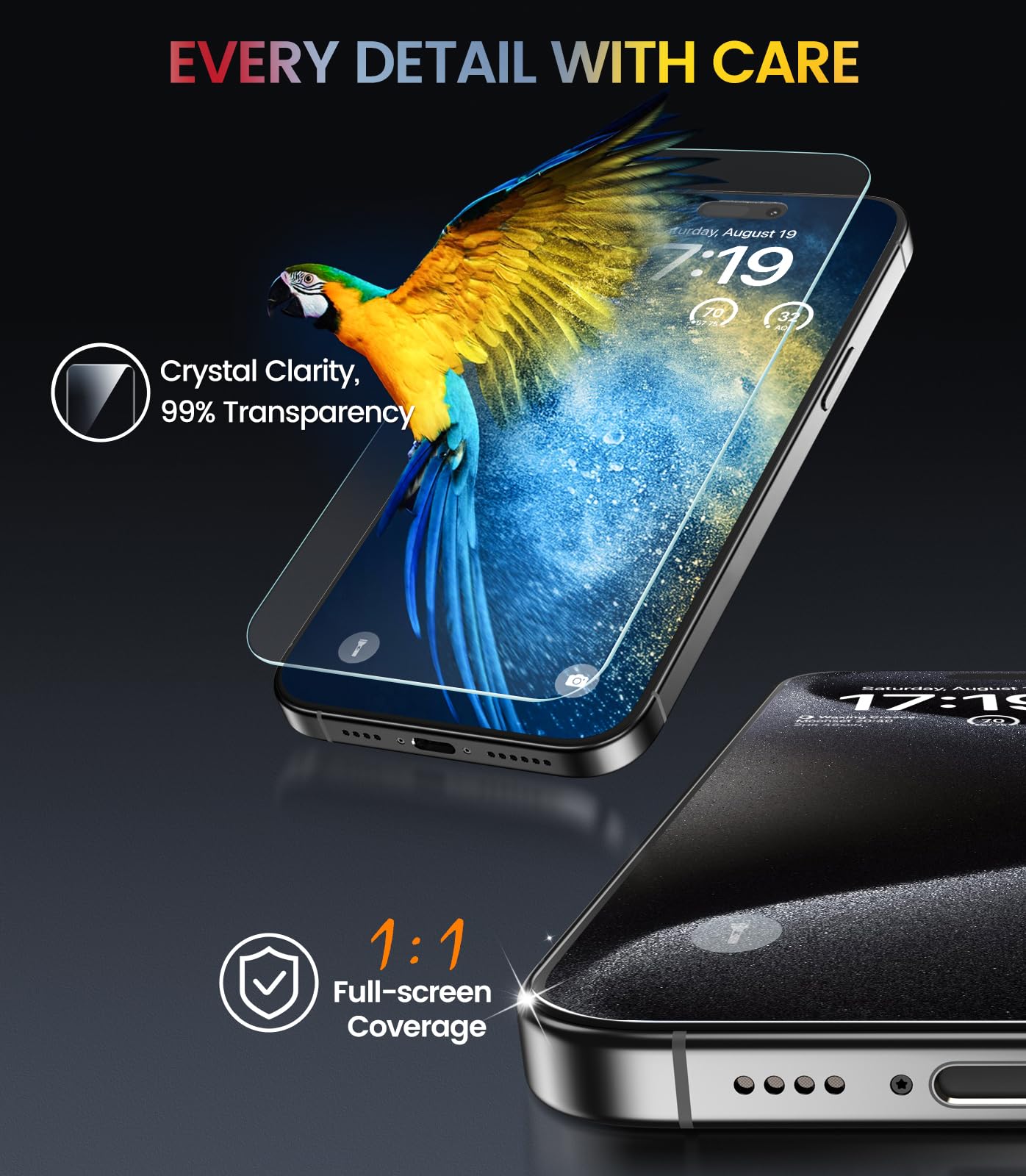 iPhone 13 4-Pack Privacy Glass Shield - Military Grade - Small Enterprise