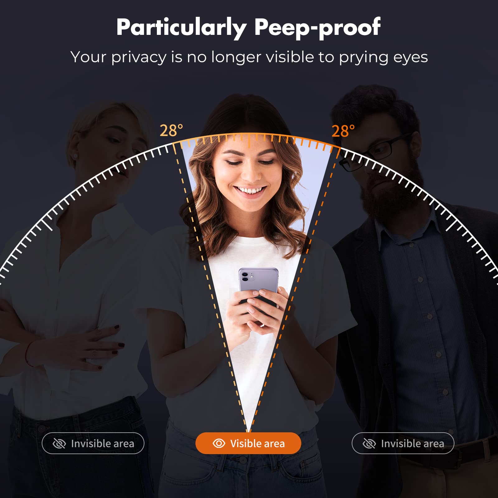 UNBREAKcable iPhone 12 Pro Max Privacy Shield 2-Pack - Small Enterprise