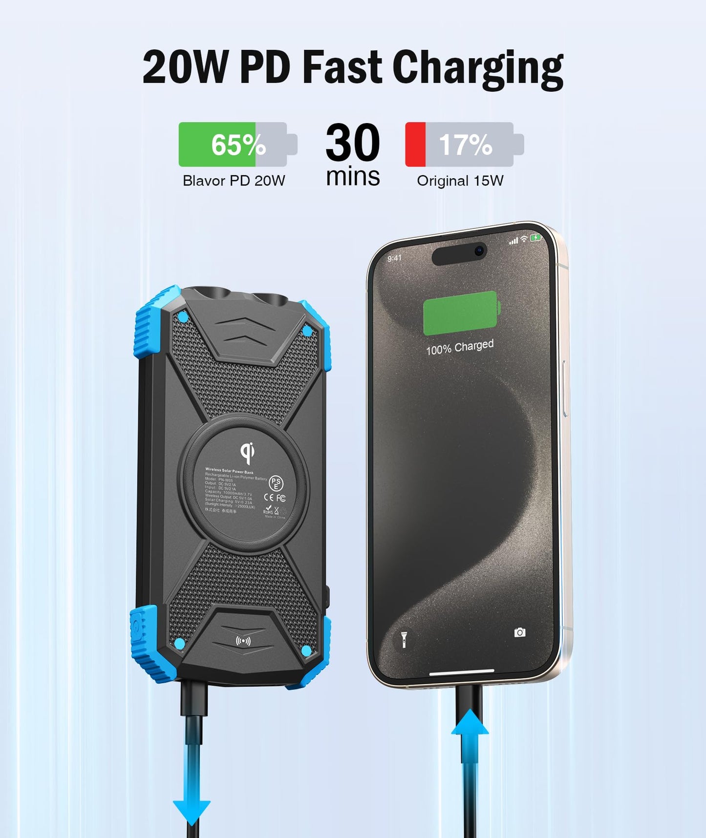 BLAVOR SolarPower 10K: Fast Portable Charger & Light - Small Enterprise