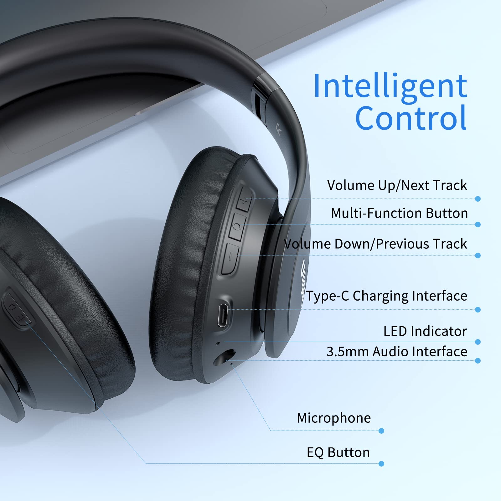 Uliptz HiFi Bluetooth Headphones - 65H Playtime - Small Enterprise