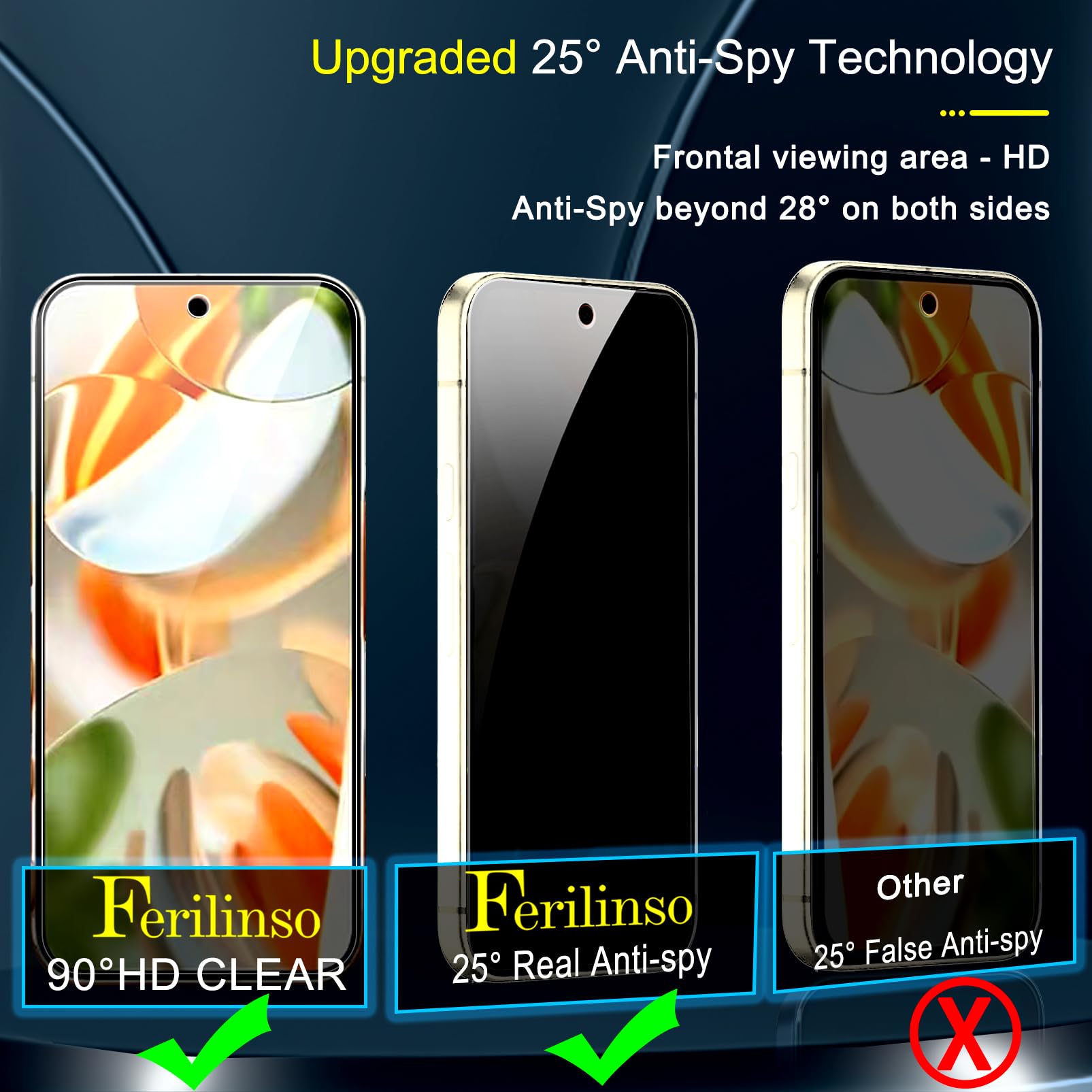 Ferilinso Privacy Screen Protector for iPhone - Small Enterprise