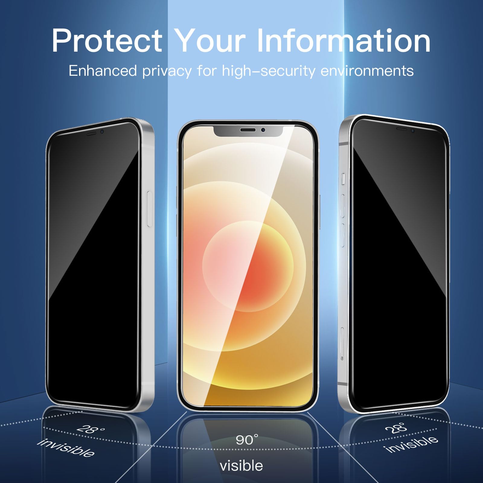 iPrivacy Triple Shield for iPhone - Small Enterprise