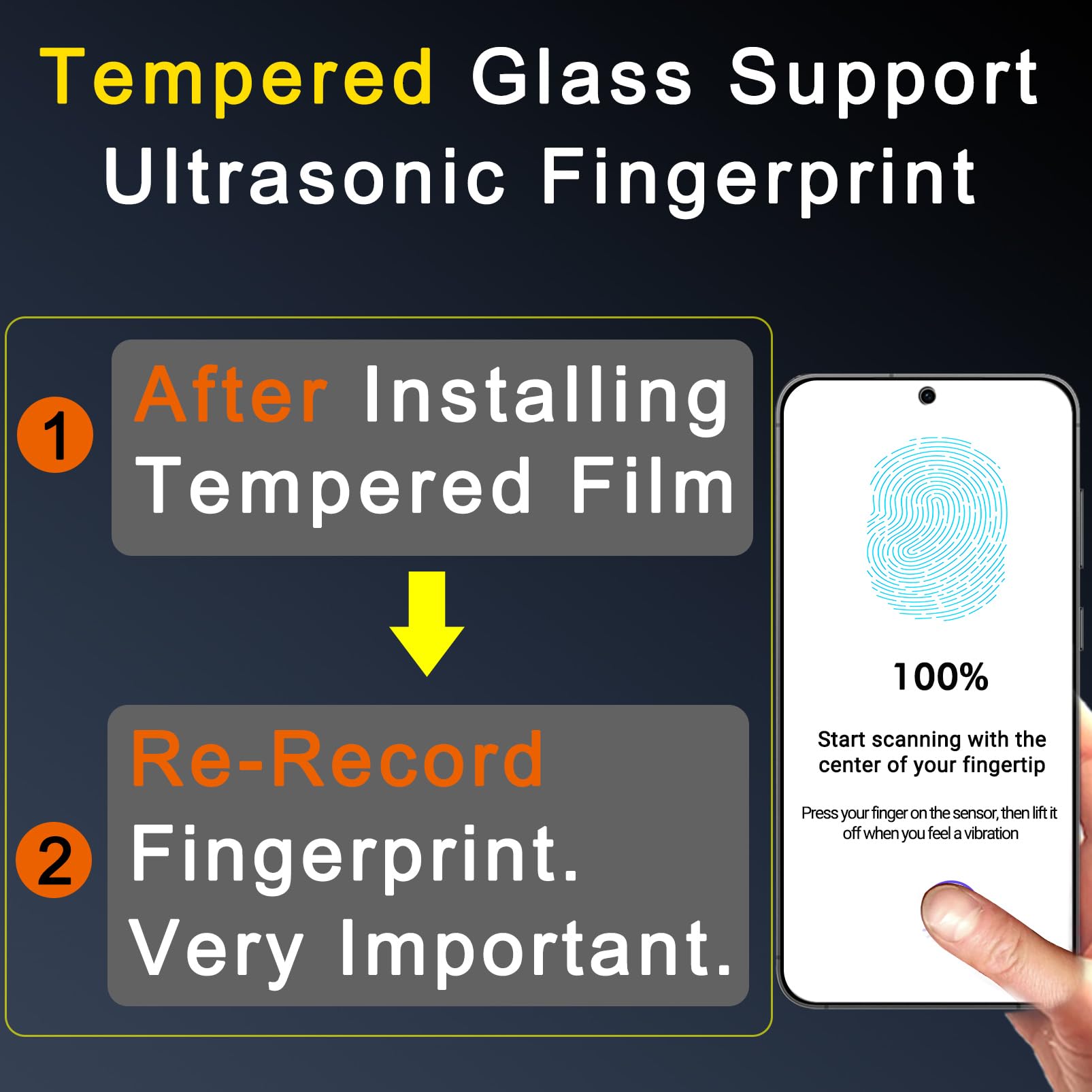 Ferilinso Privacy Screen Protector for iPhone - Small Enterprise