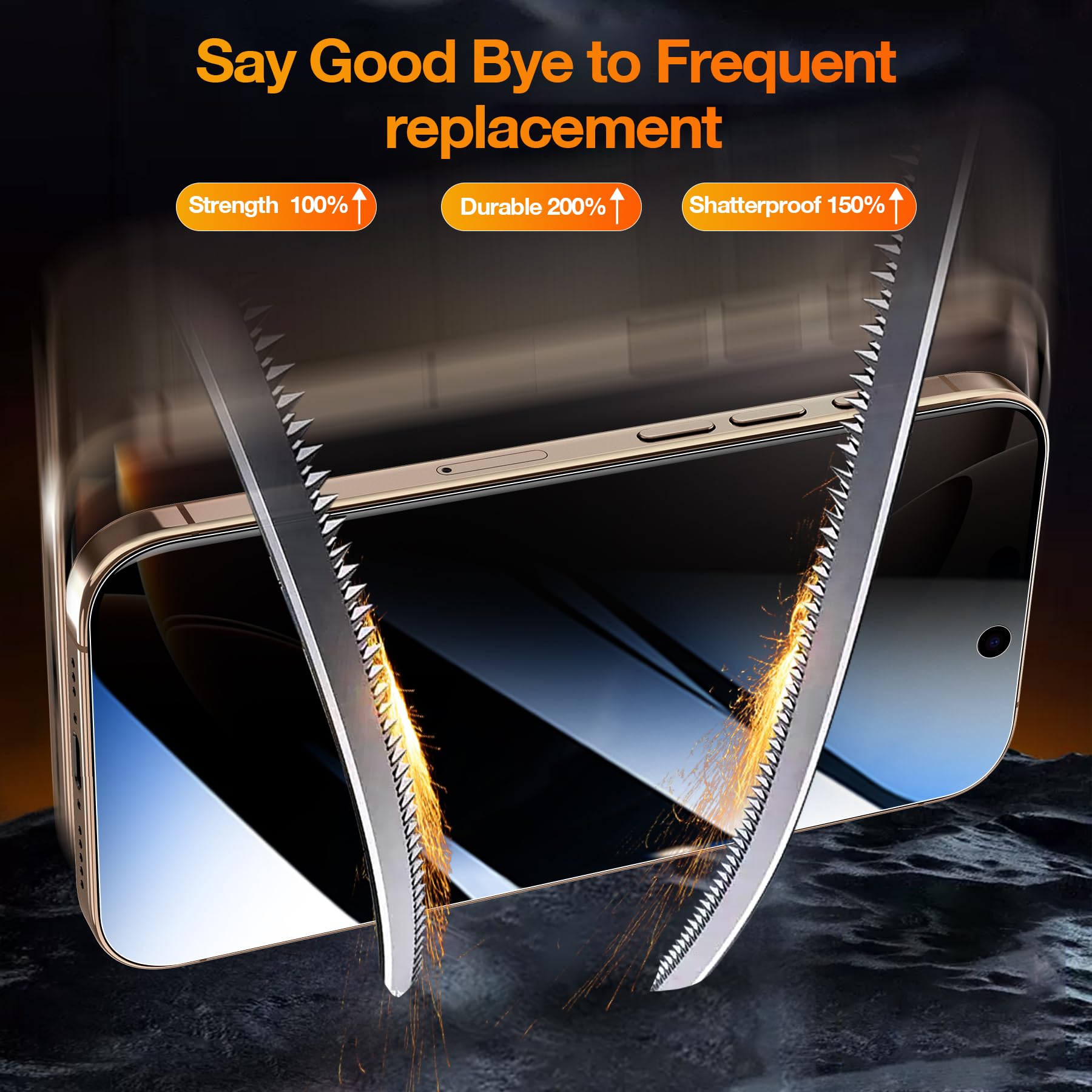 iPhone 11/XR SecureView Privacy Screen Protector Set - Small Enterprise