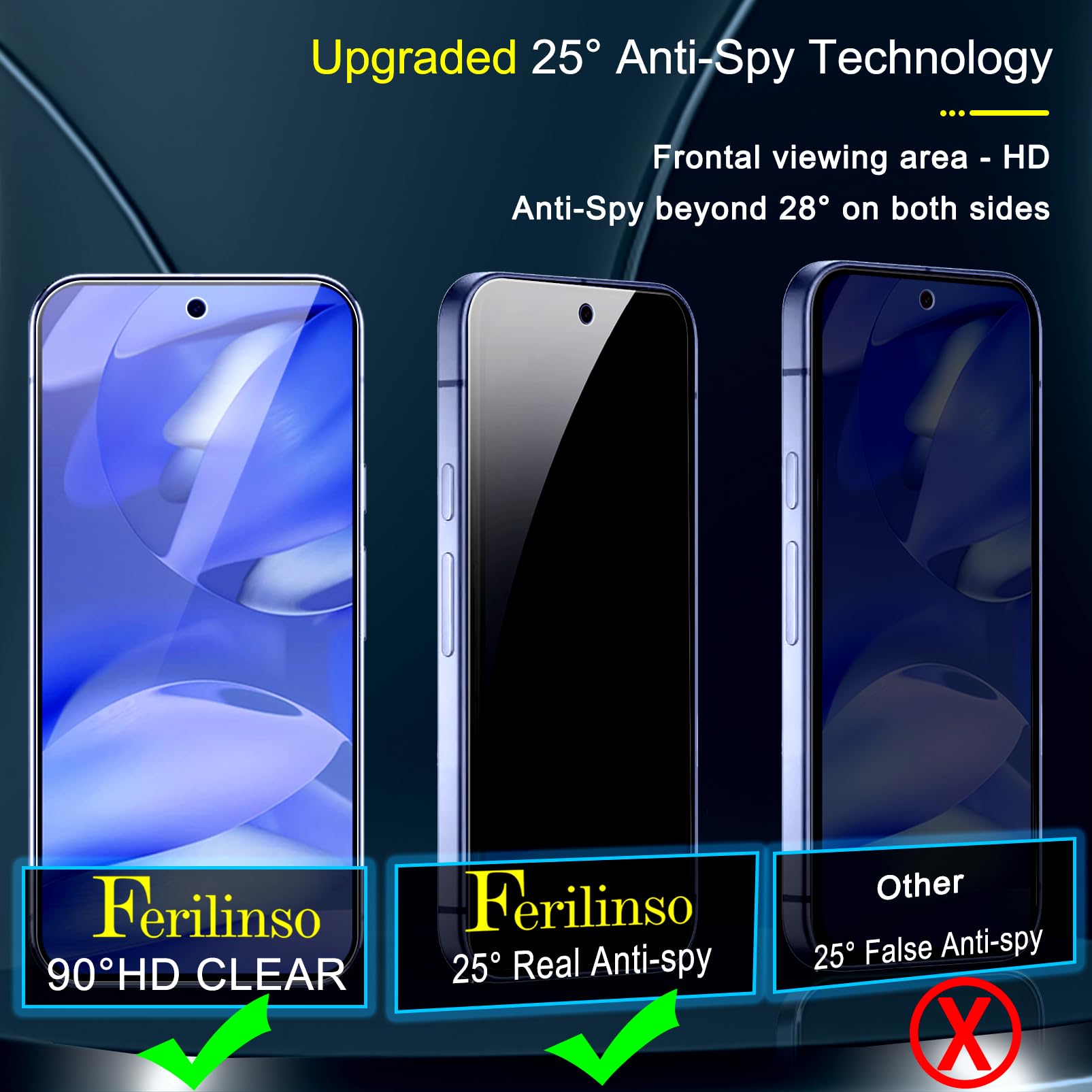 Ferilinso Privacy Screen Protector for iPhone - Small Enterprise