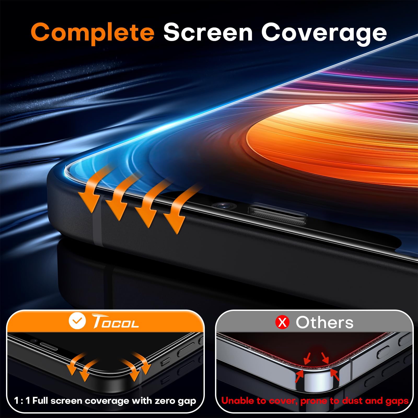 TOCOL Privacy Shield 9H Glass for iPhone 15 - 2 Pack - Small Enterprise