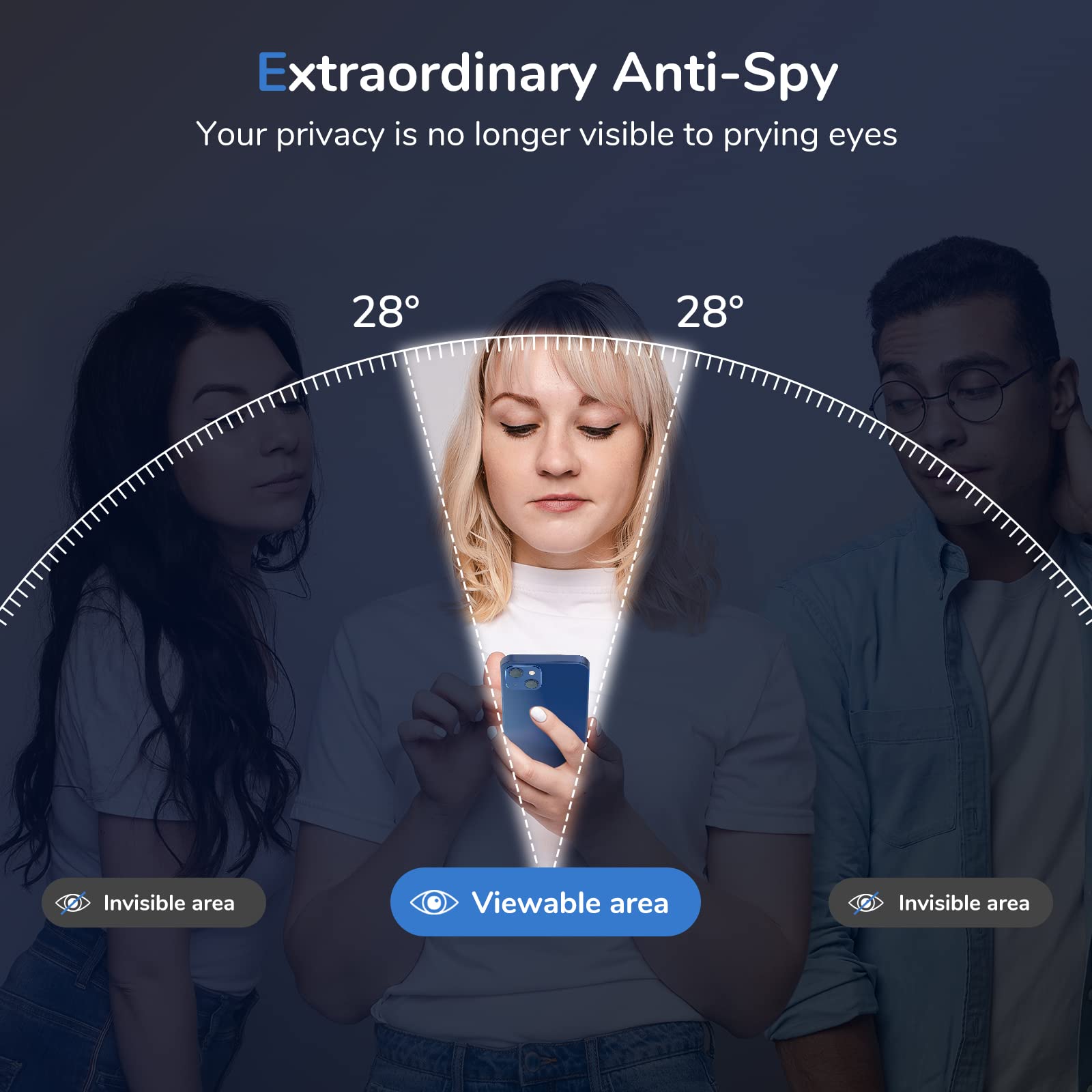 SYNCWIRE 28° Anti-Spy Glass for iPhone 12 Pro Max - Small Enterprise