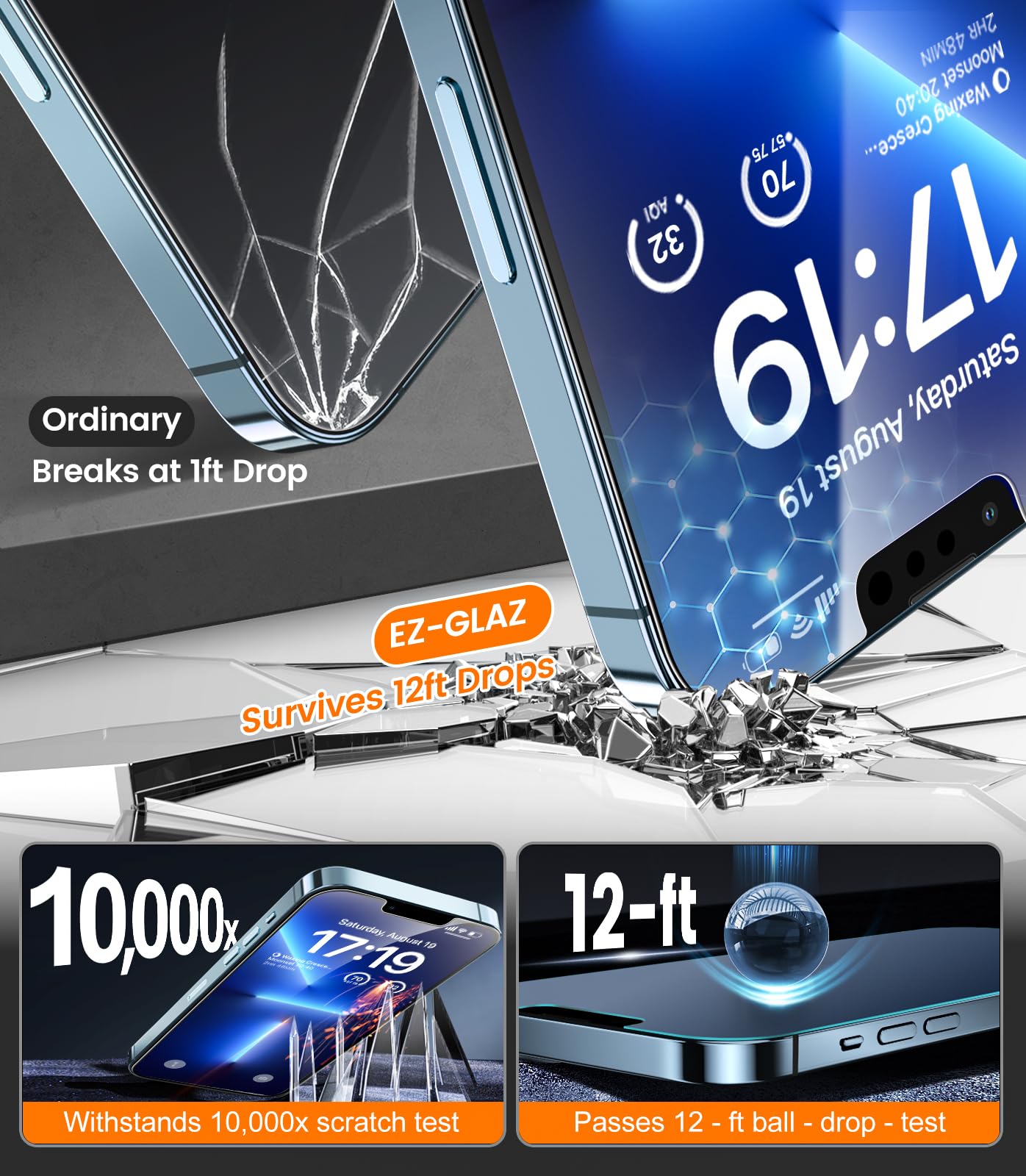 iPhone 13 4-Pack Privacy Glass Shield - Military Grade - Small Enterprise