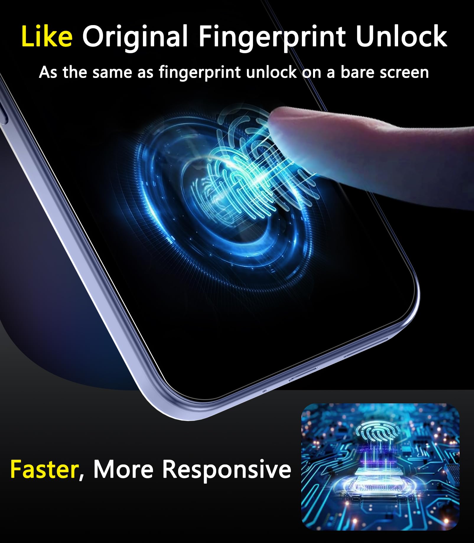 Ferilinso Privacy Screen Protector for iPhone - Small Enterprise