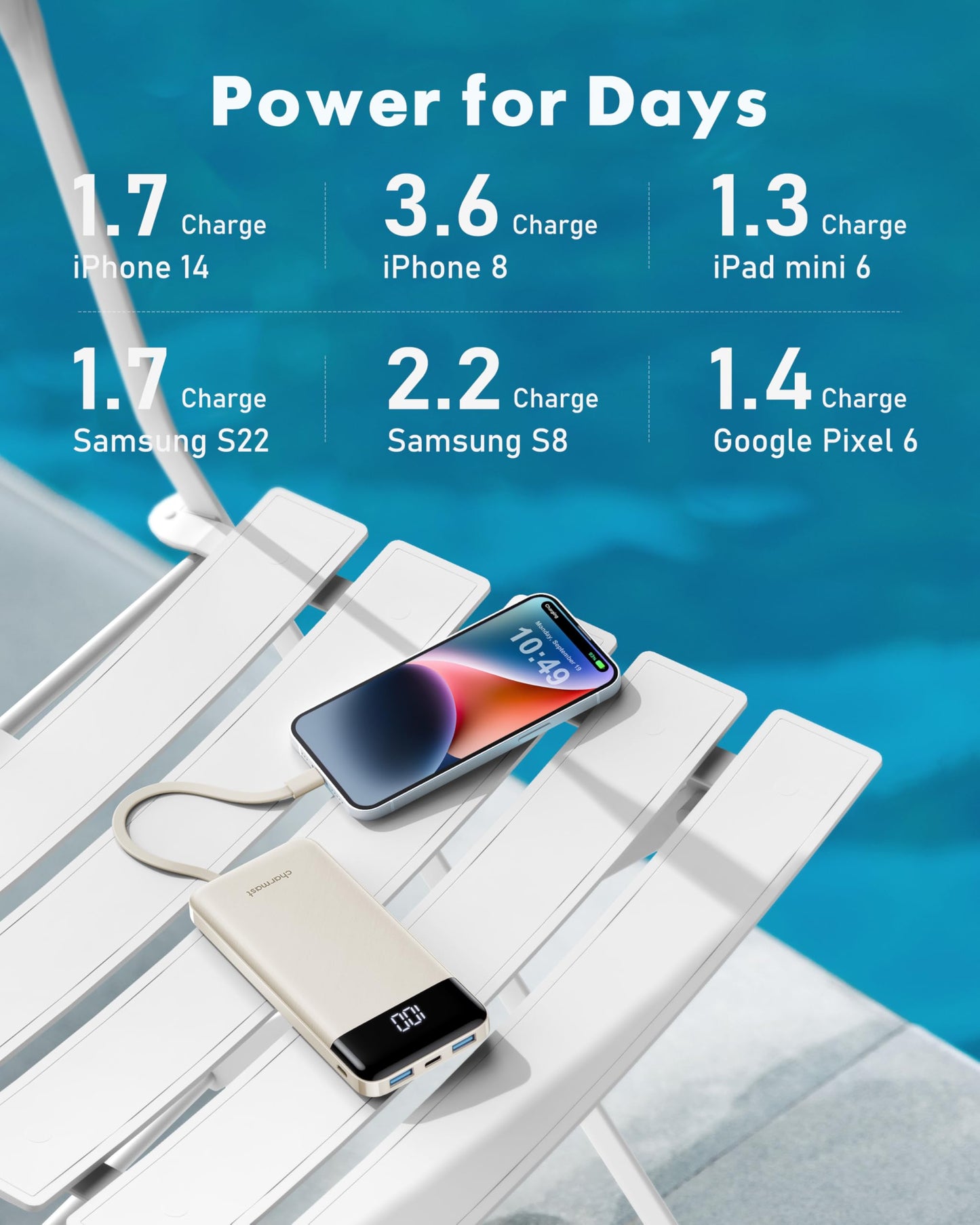 TravelMax 10K: Slim Power Bank w/ Built-in Cables - Small Enterprise