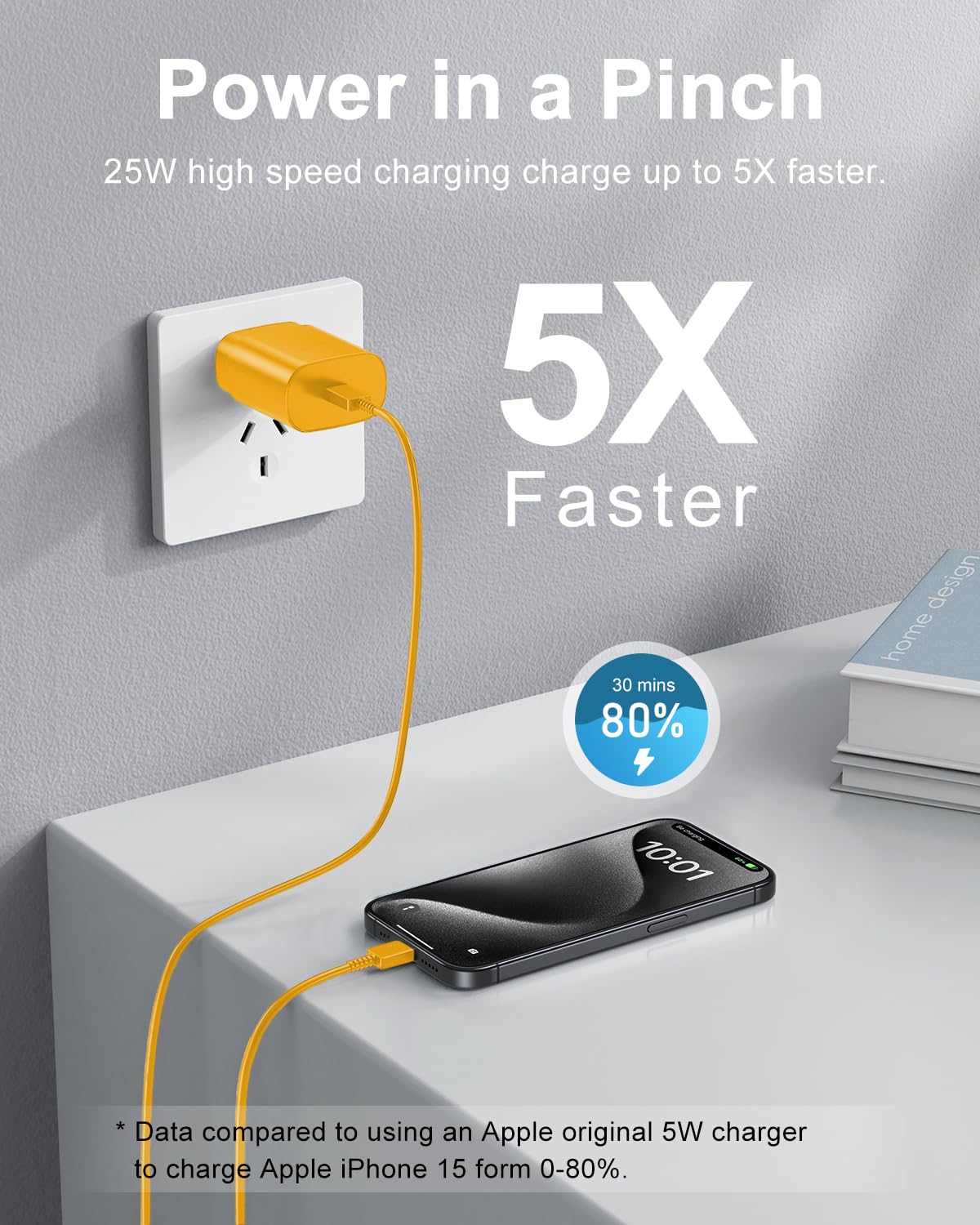 SwiftCharge Duo: 25W Type C Fast Charger Set - Small Enterprise