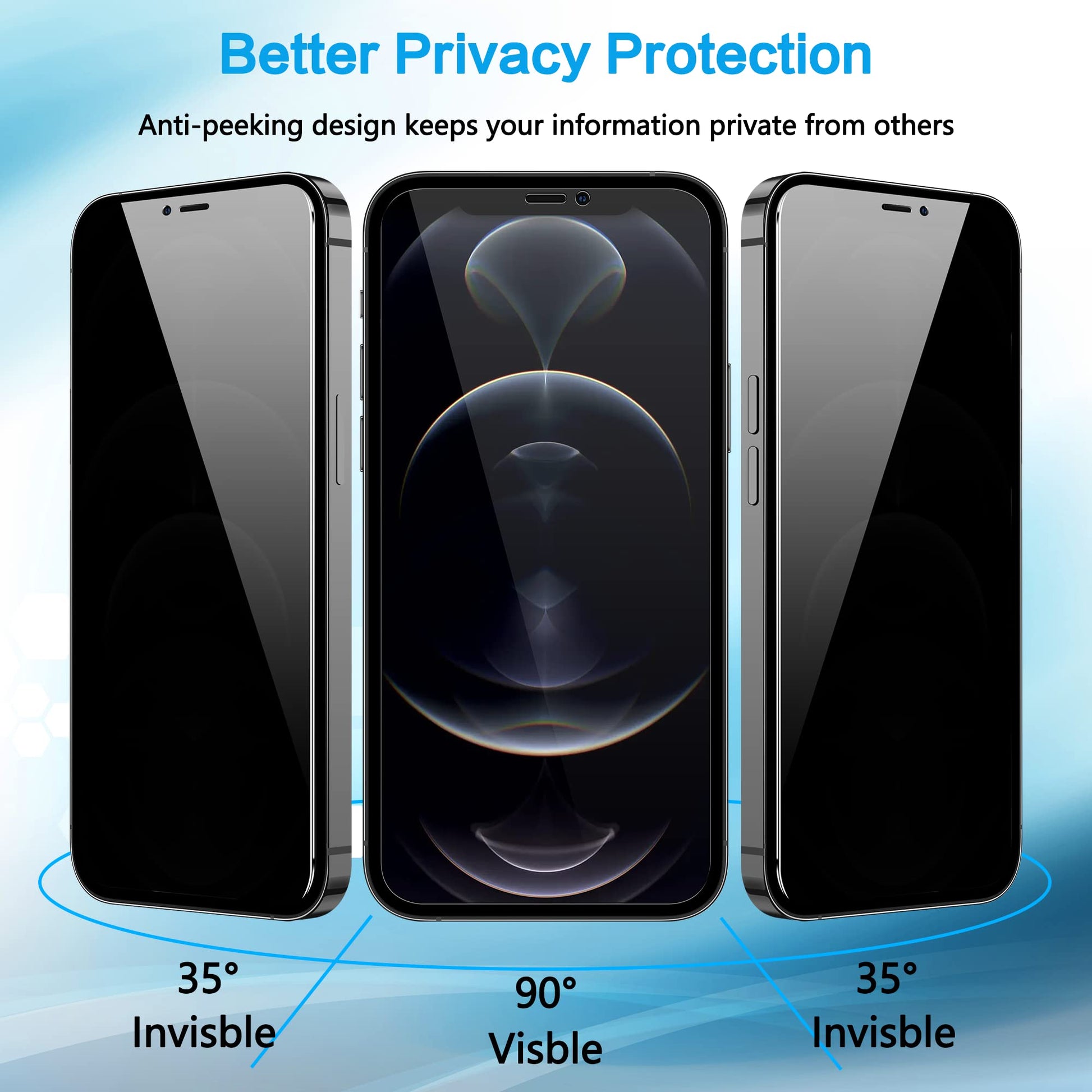 SecureShield 2-in-1 for iPhone 12 - Small Enterprise