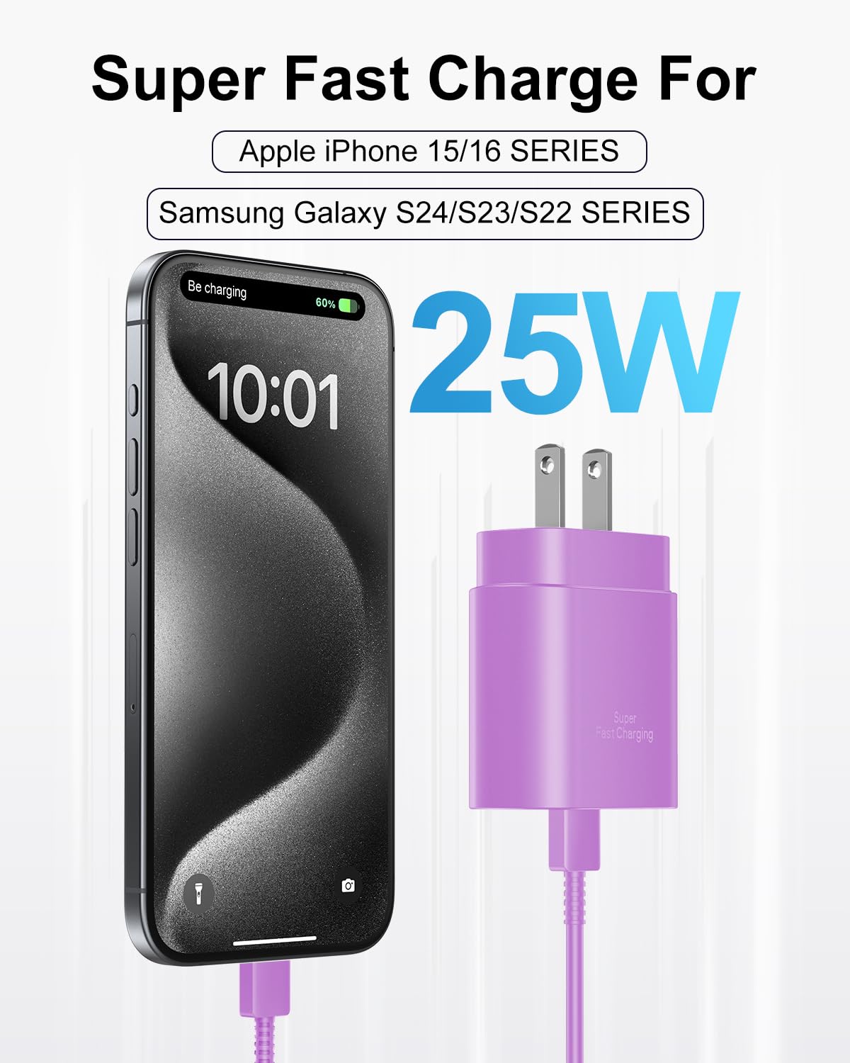 SwiftCharge Duo: 25W Type C Fast Charger Set - Small Enterprise