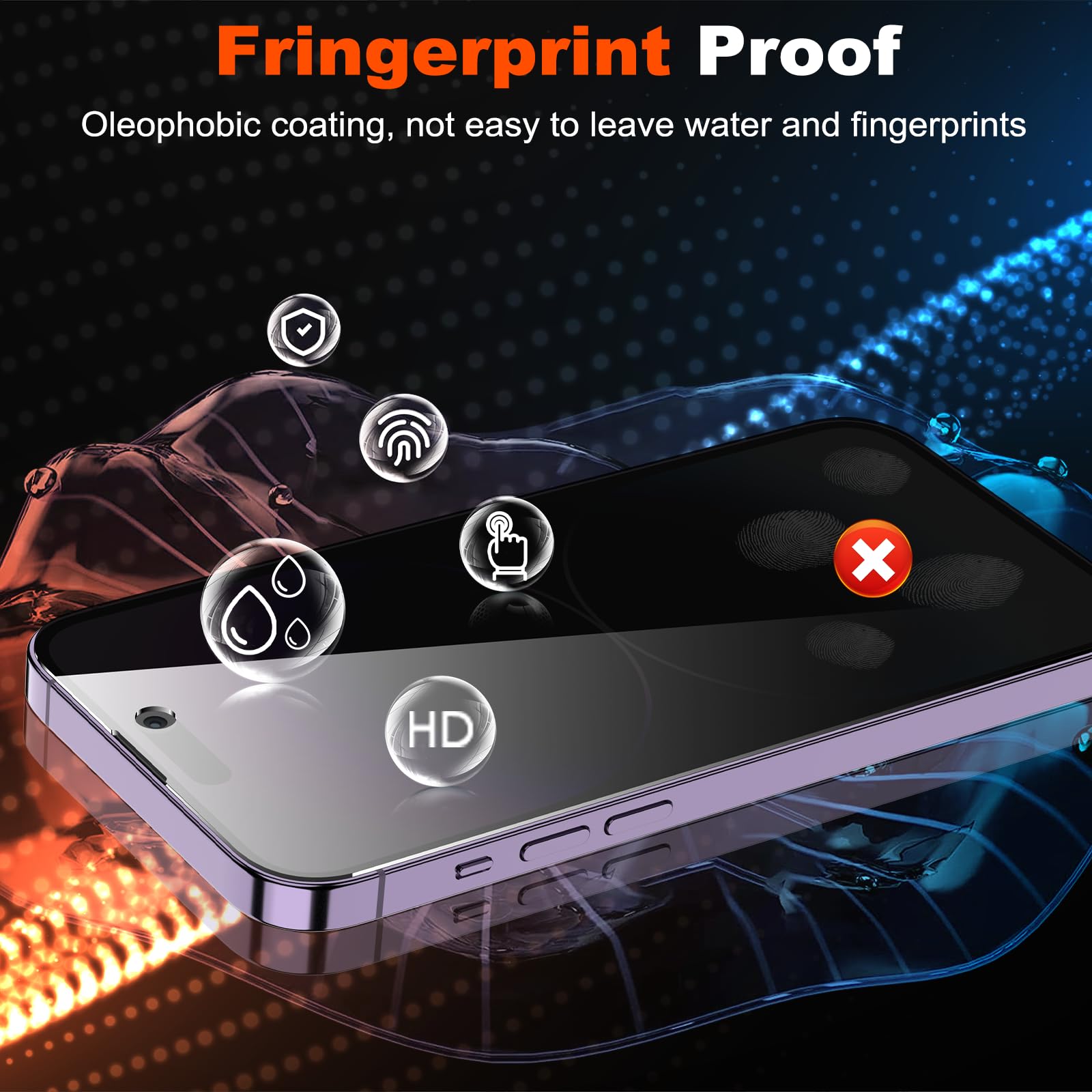 iPhone 11/XR SecureView Privacy Screen Protector Set - Small Enterprise