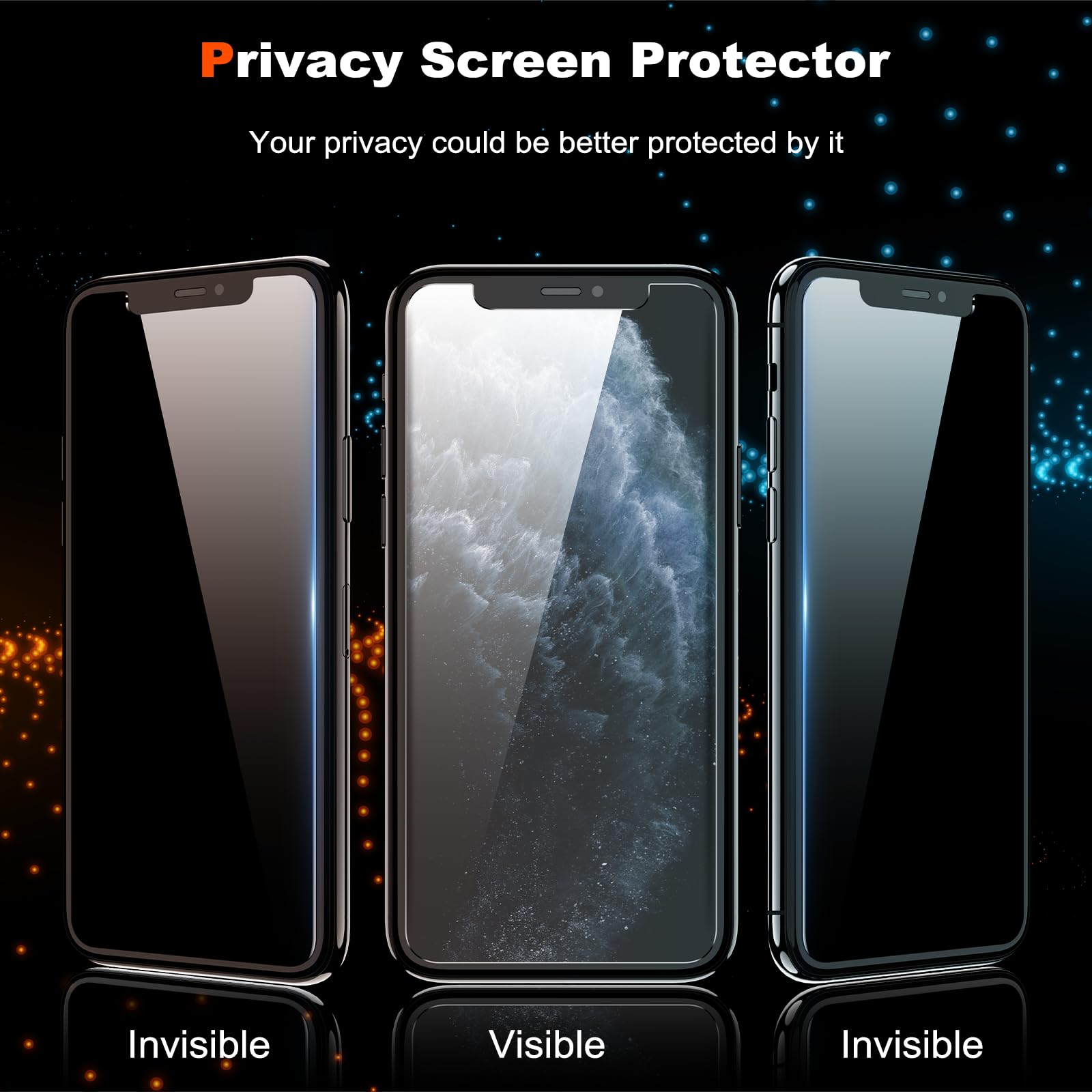 iPhone 11/XR SecureView Privacy Screen Protector Set - Small Enterprise