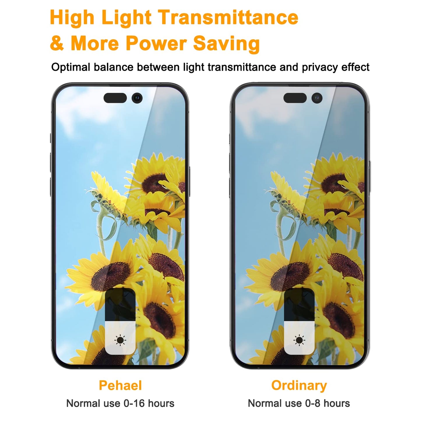 SecuLens 3+3 iPhone 16 Screen Protector - Small Enterprise