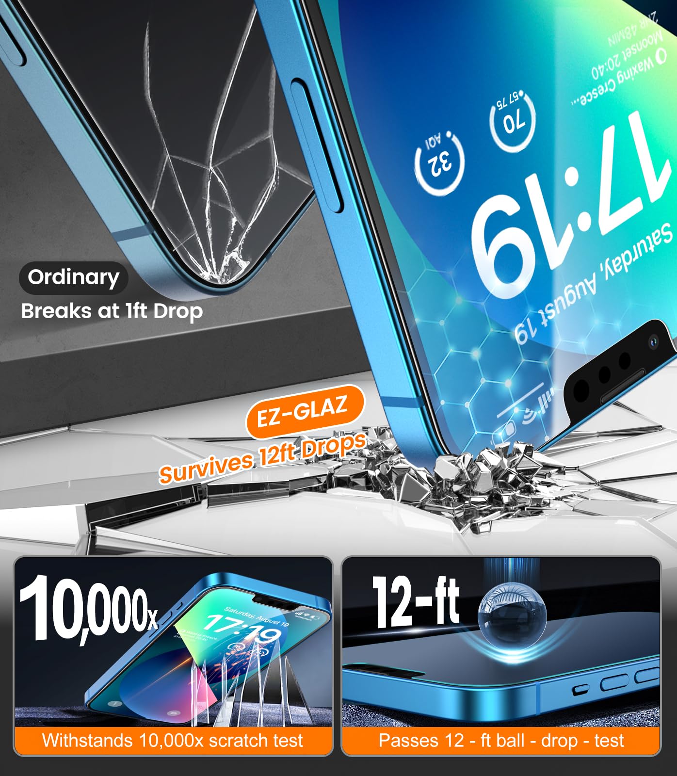 iPhone 13 4-Pack Privacy Glass Shield - Military Grade - Small Enterprise