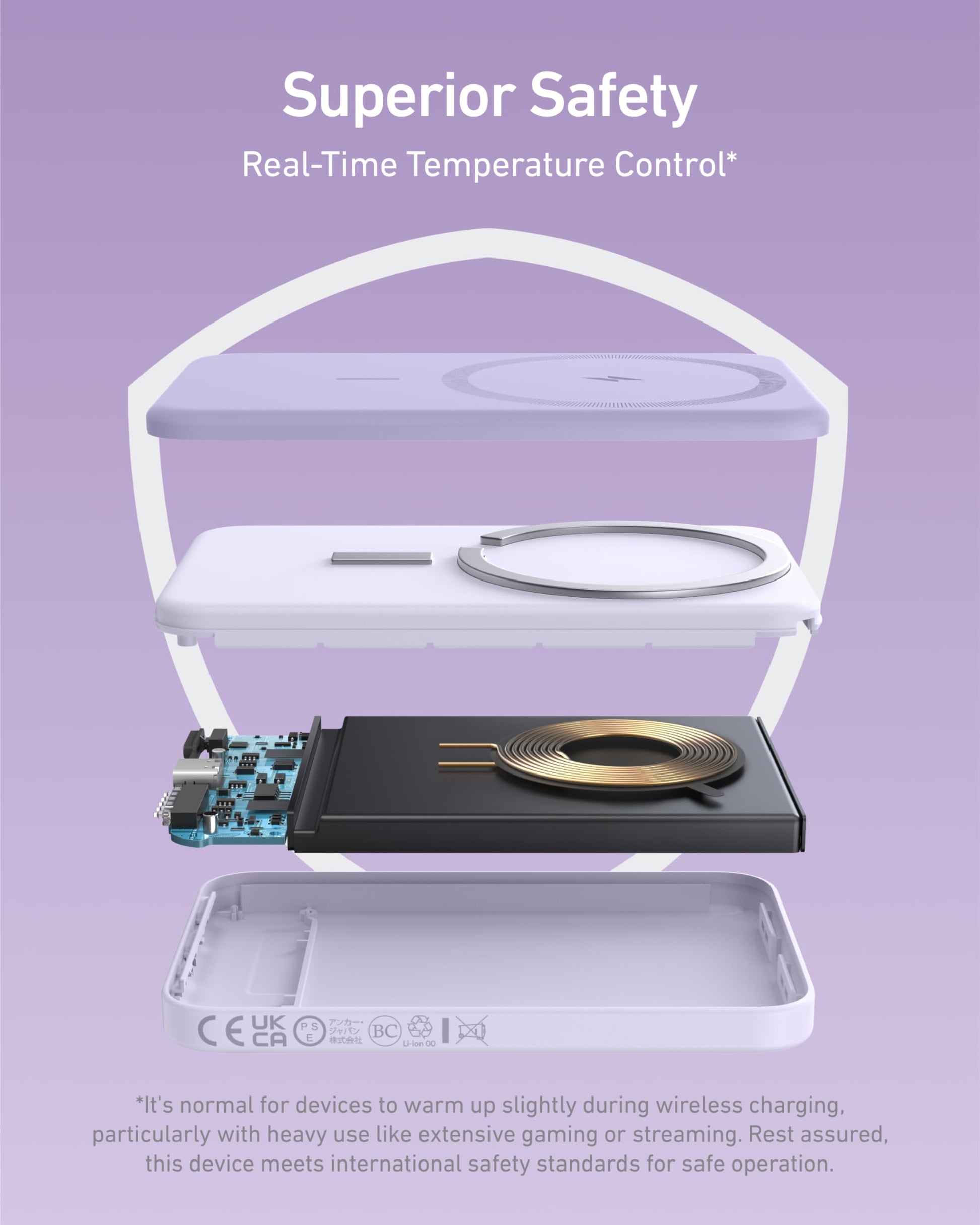 Anker MagGo 621: 5K mAh Magnetic Charger Pack - Small Enterprise