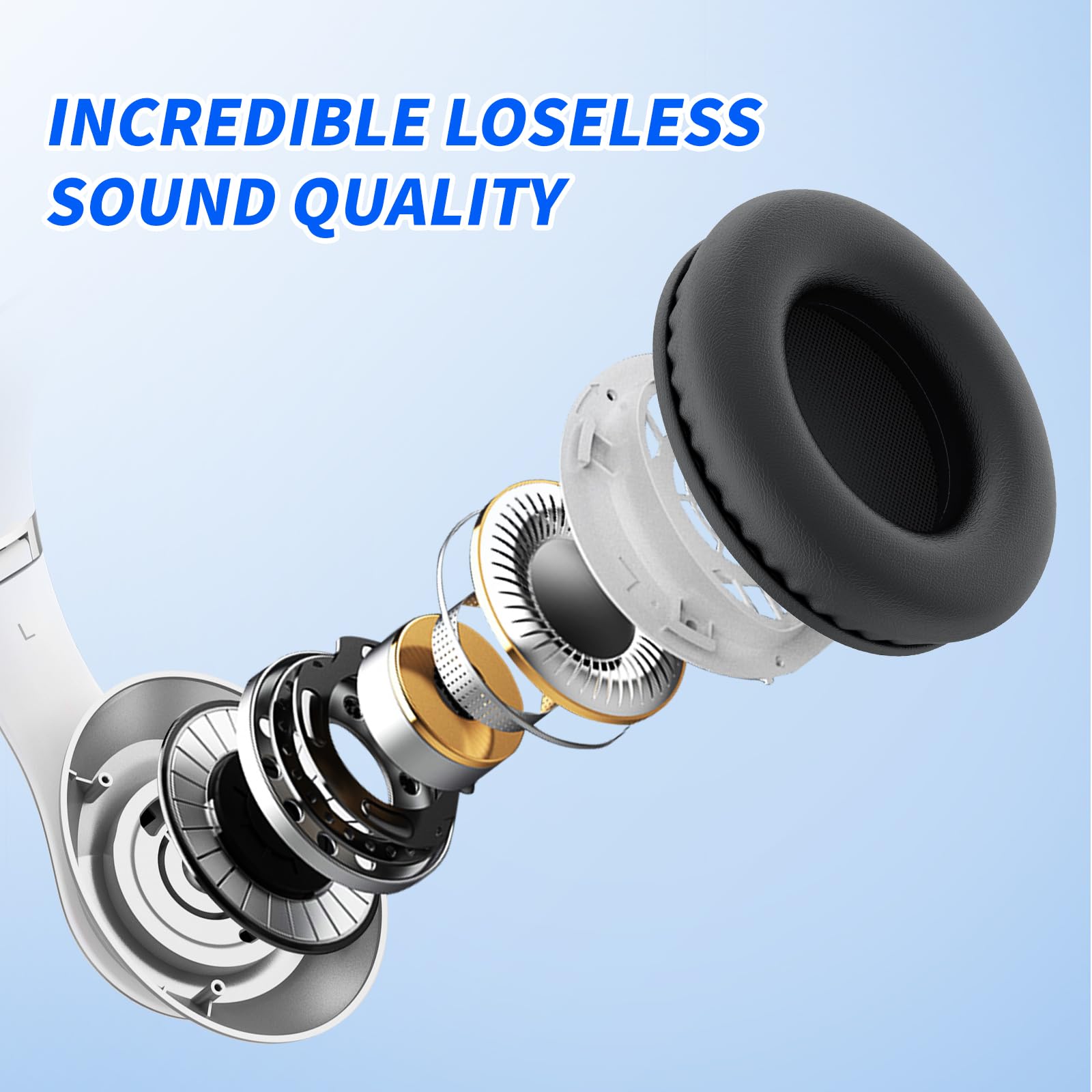 Uliptz HiFi Bluetooth Headphones - 65H Playtime - Small Enterprise