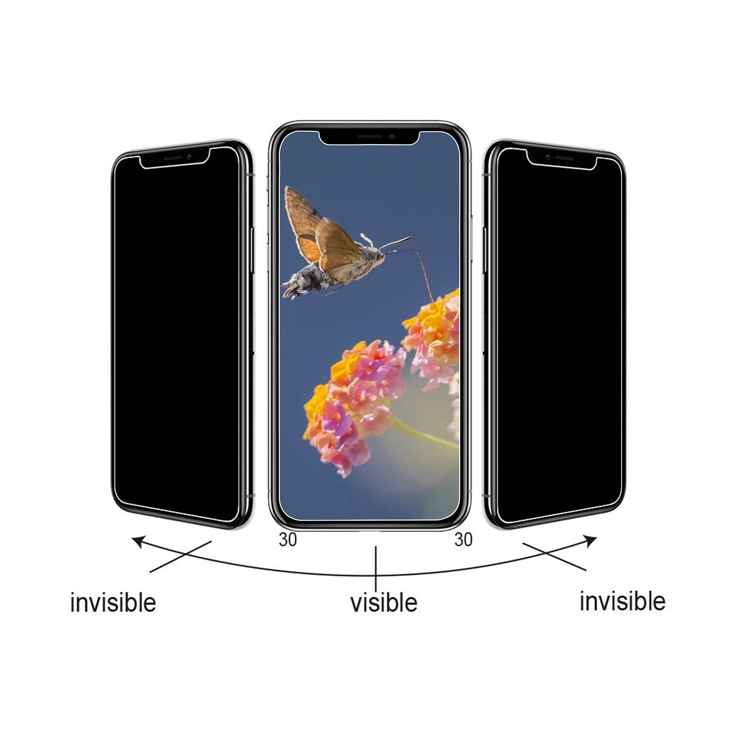 Ailun iPhone 16 Privacy & Lens Protector 3-Pack - Small Enterprise