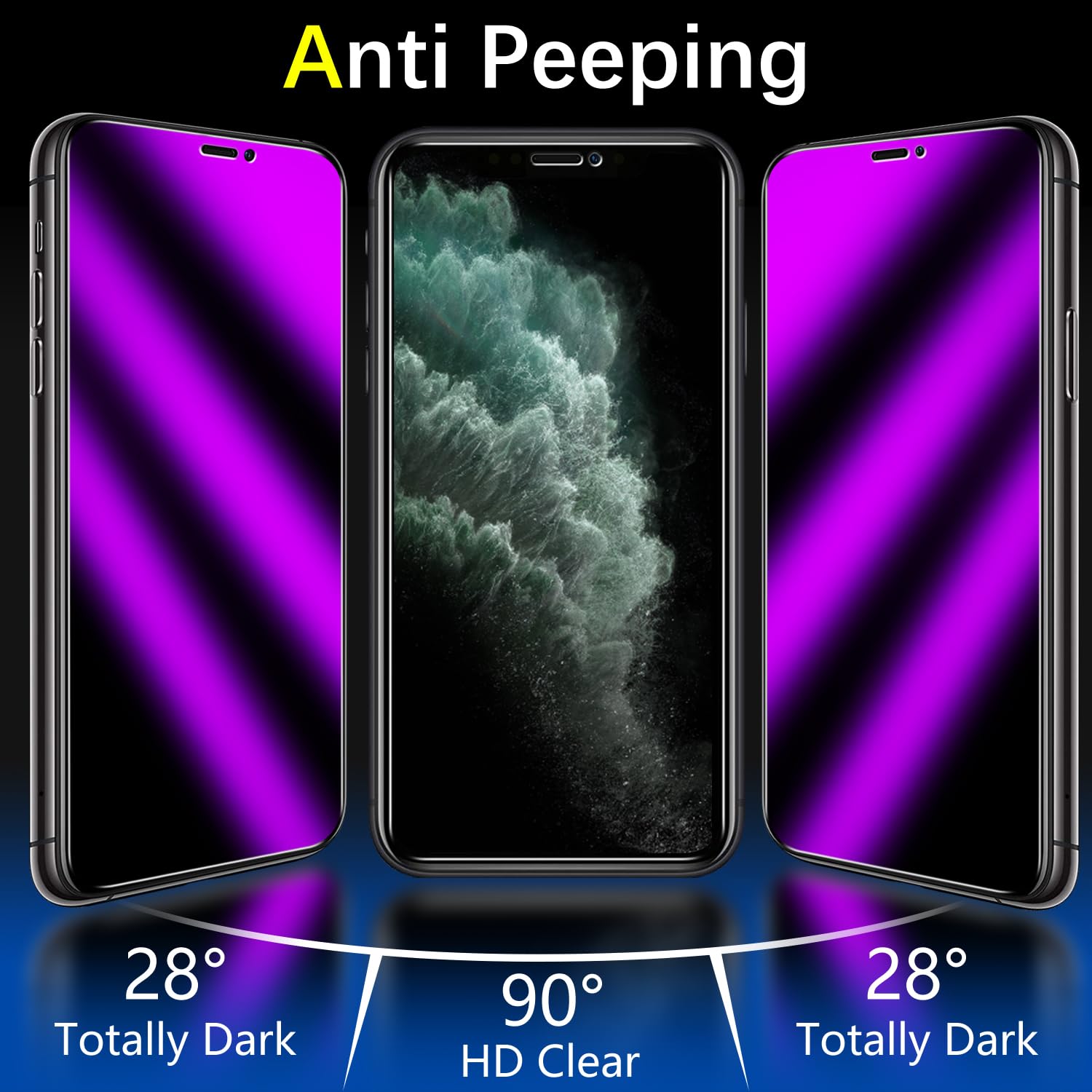 MAYtobe DuoGuard: iPhone Privacy Glass Protectors - Small Enterprise